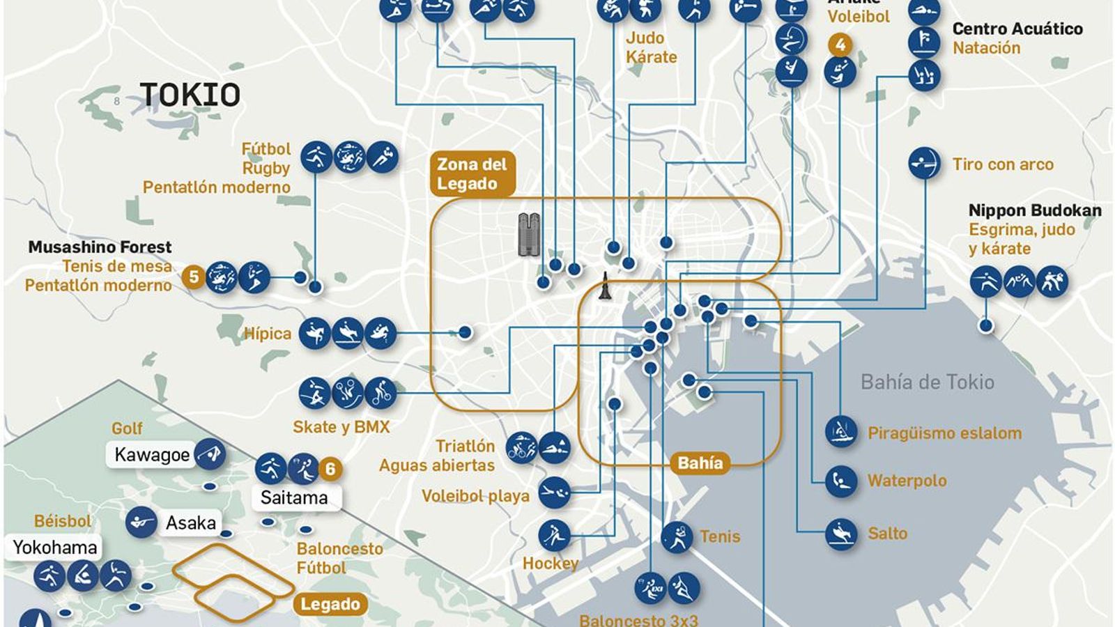 Mapa de las sedes de los Juegos de Tokio 2020