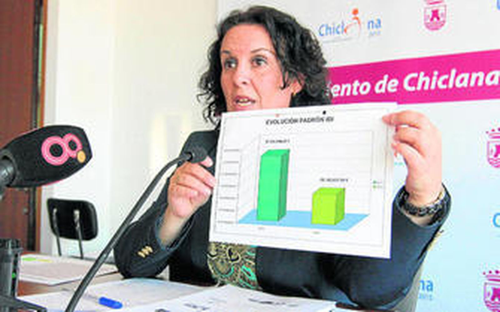 La edil Ascensión Hita (PP) muestra un gráfico durante su comparecencia ayer ante la prensa.