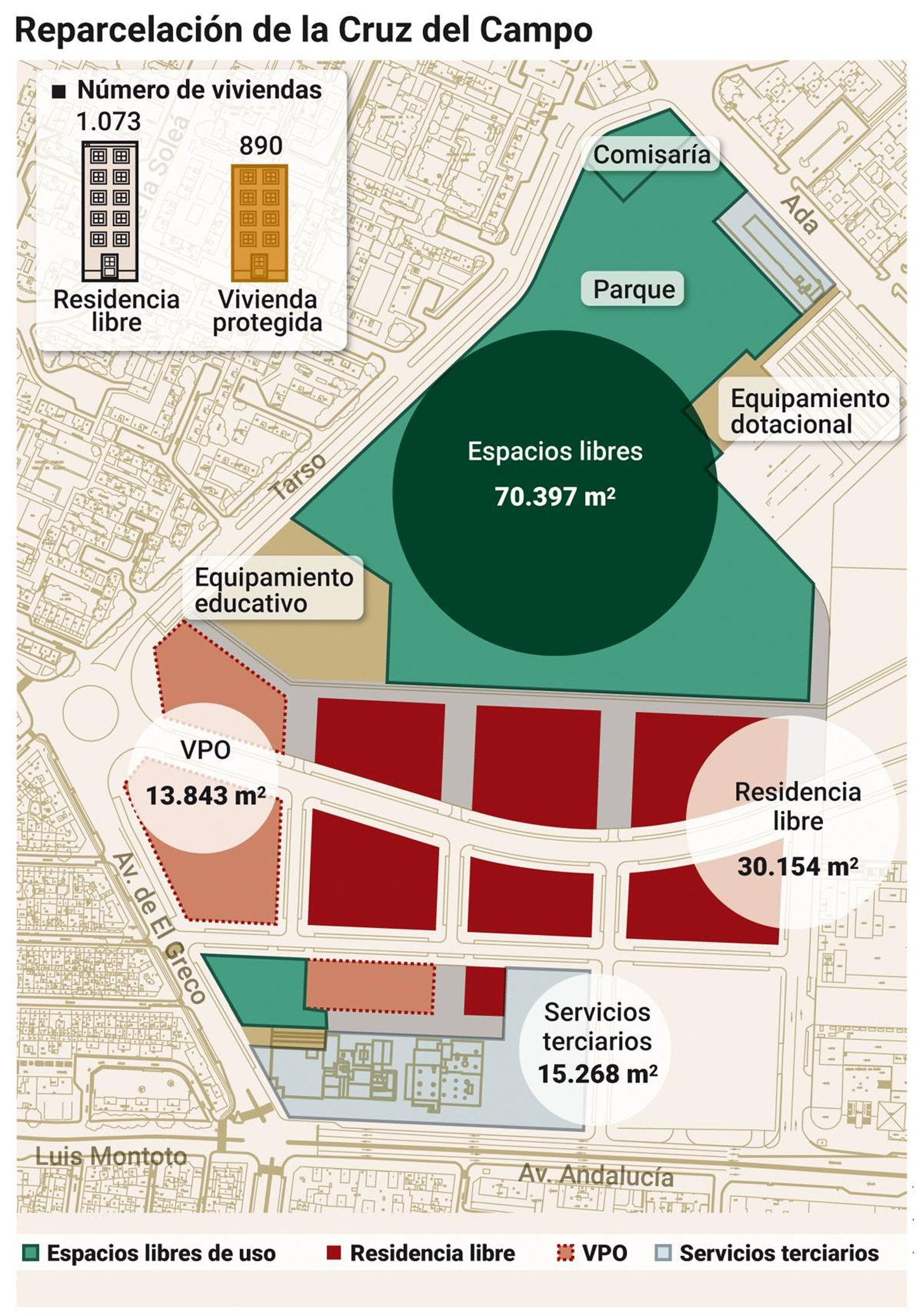 Reparcelación de la Cruz del Campo. Fuente: Gerencia de Urbanismo