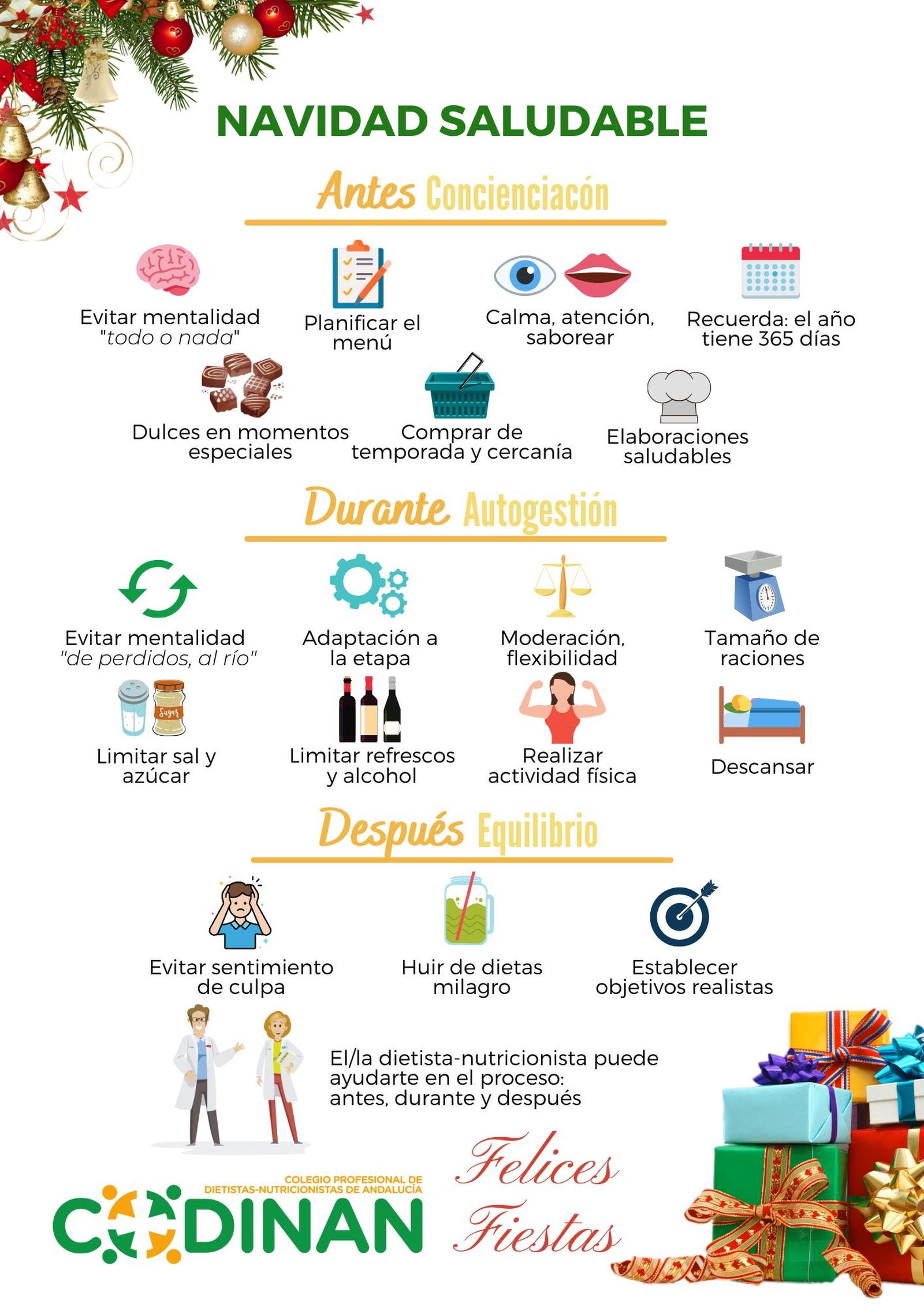 Infografía Navidad saludable.
