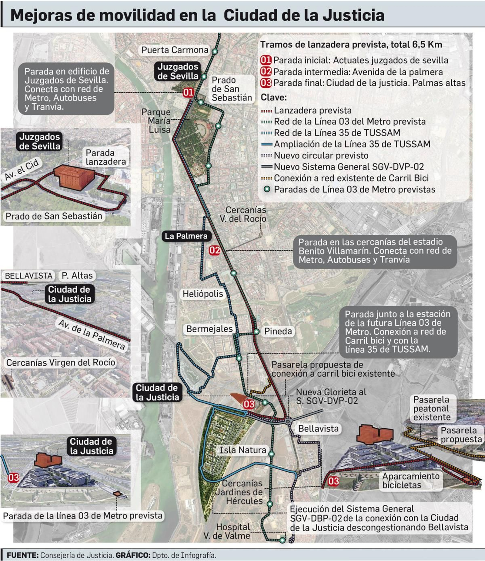 Mejoras de movilidad en la Ciudad de la Justicia. Pinche la imagen para ampliar.