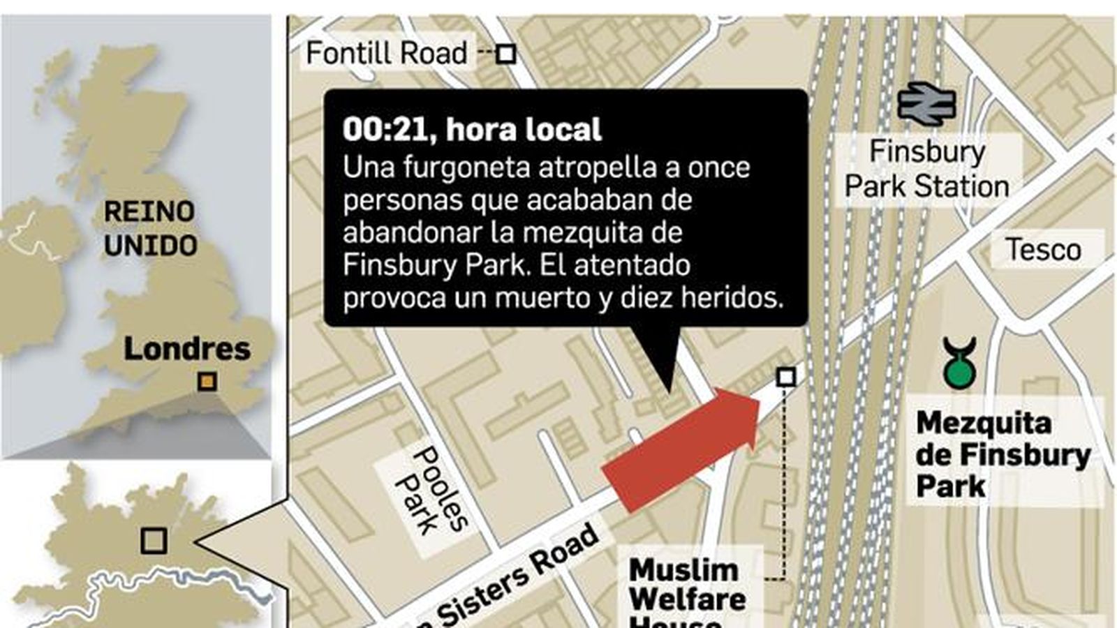 Fuente: Policía Metropolitana y BBC / Gráfico: Dpto. Infografía