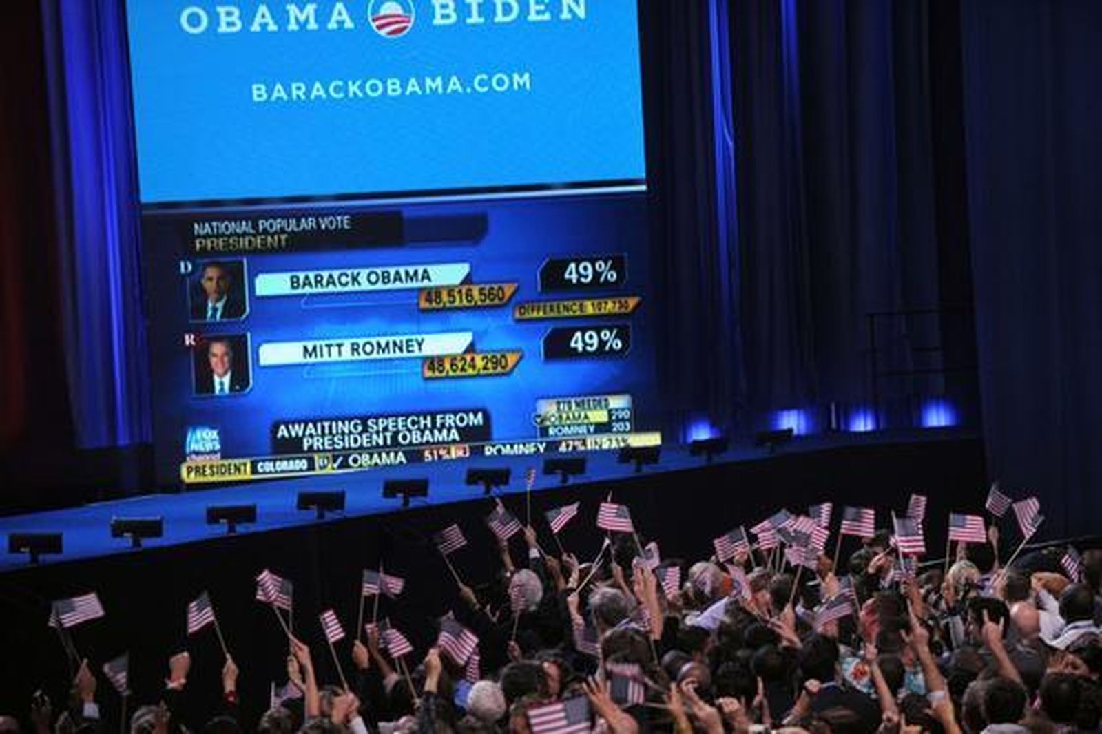 Los seguidores de Obama siguen los resultados electorales en Chicago.  Foto: Afp