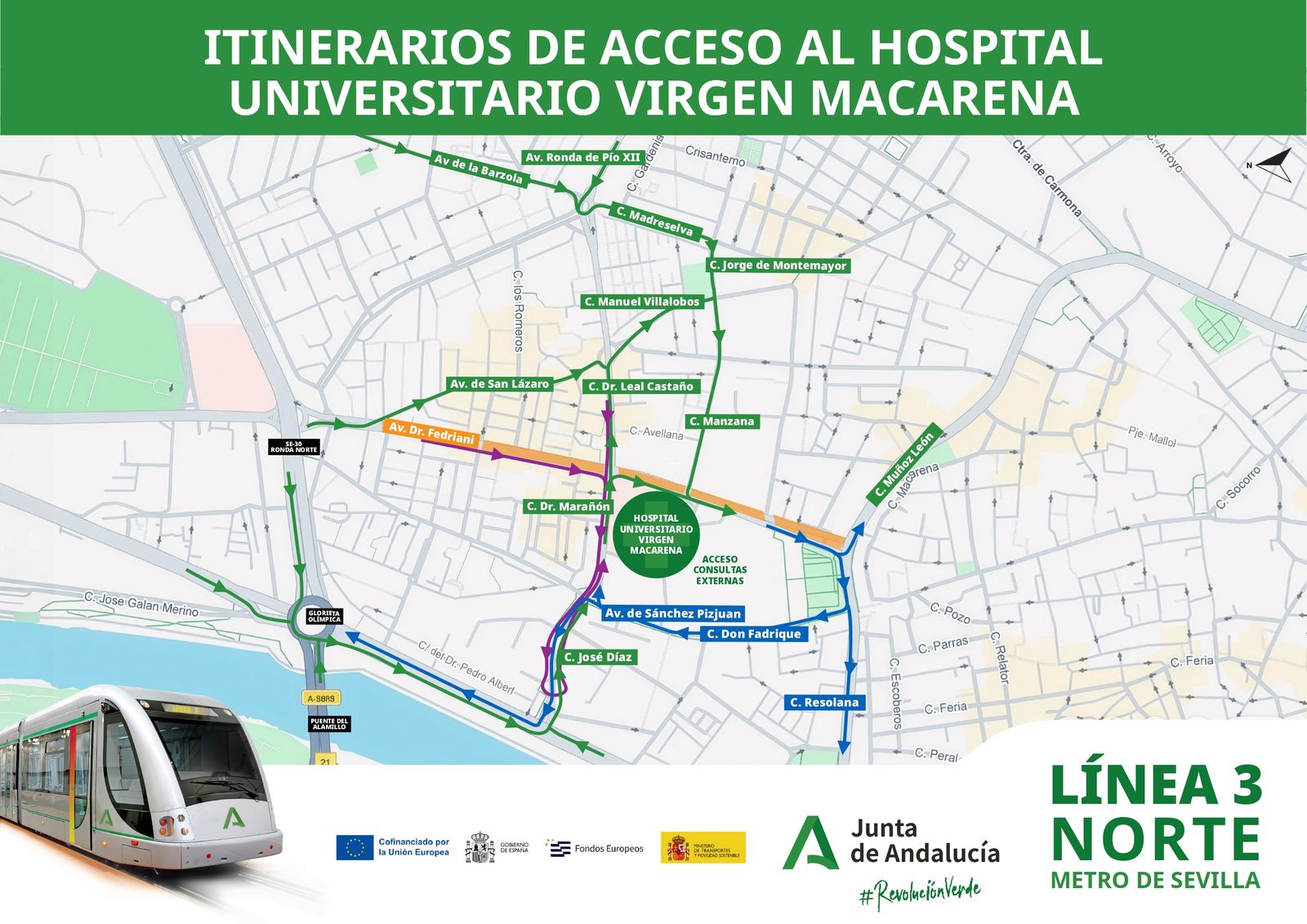 Itinerarios de accesos al hospital