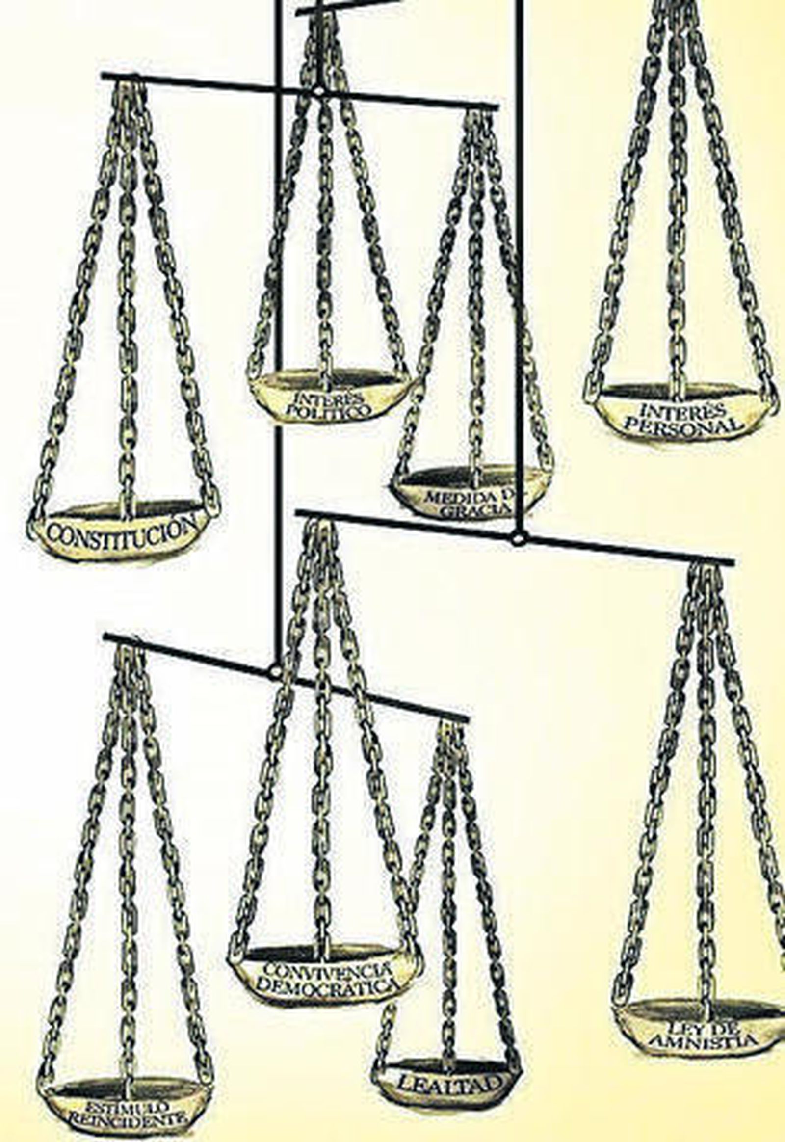 ¿Es constitucional la amnistía?