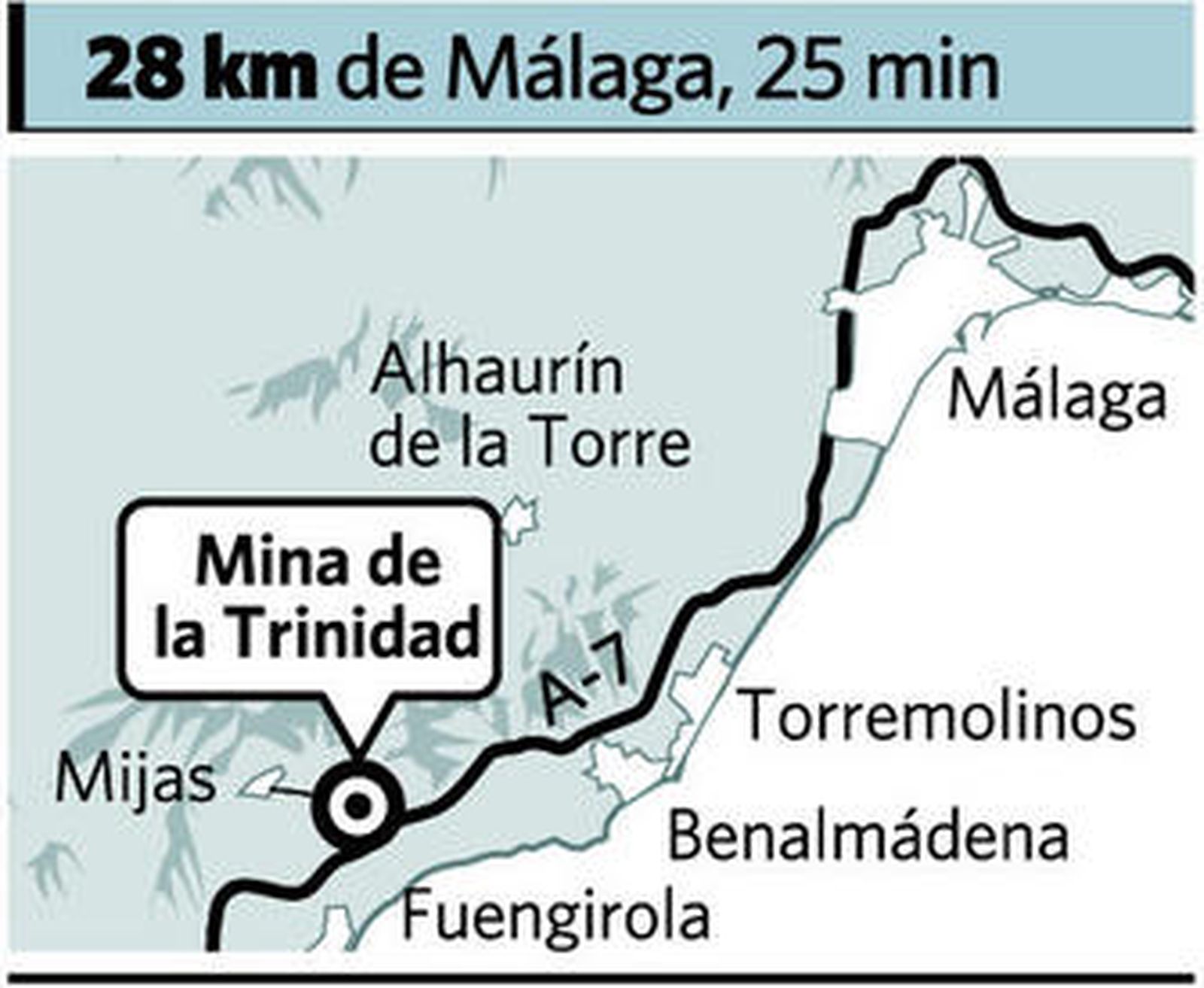 Un paseo por la Mina de la Trinidad