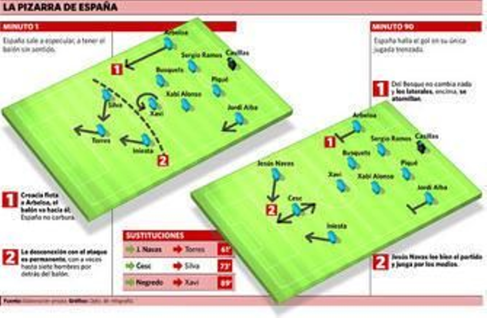 Cobarde infidelidad a un estilo único