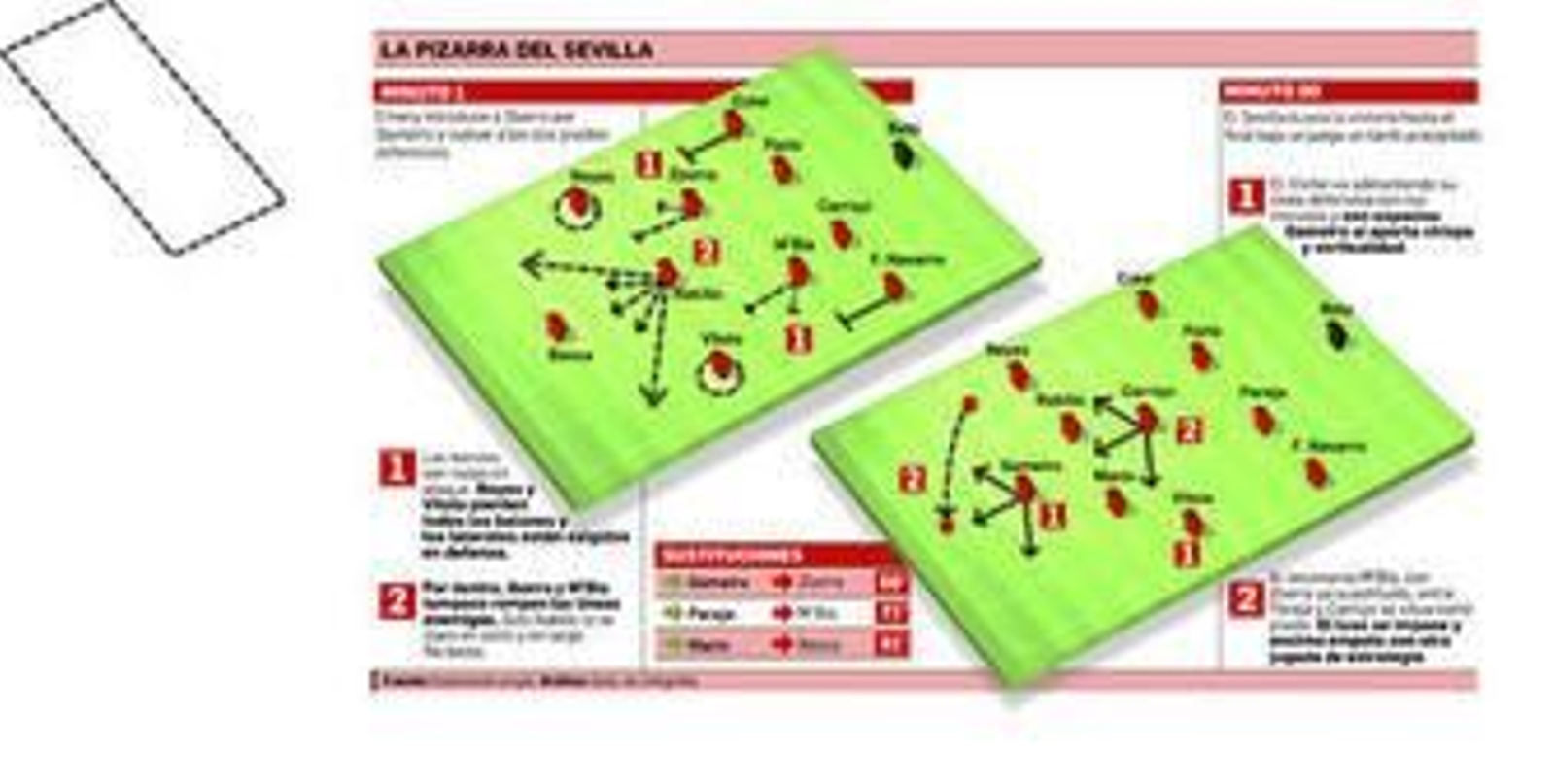 Cuando Rakitic no basta