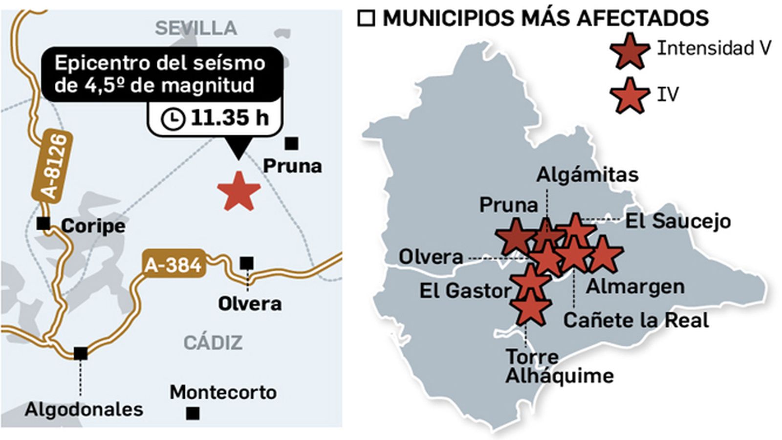 Terremoto de 4,7 grados registrado el viernes 25 octubre
