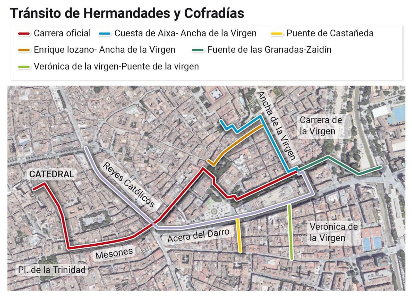 Cambios de Itinerarios Semana Santa Granada