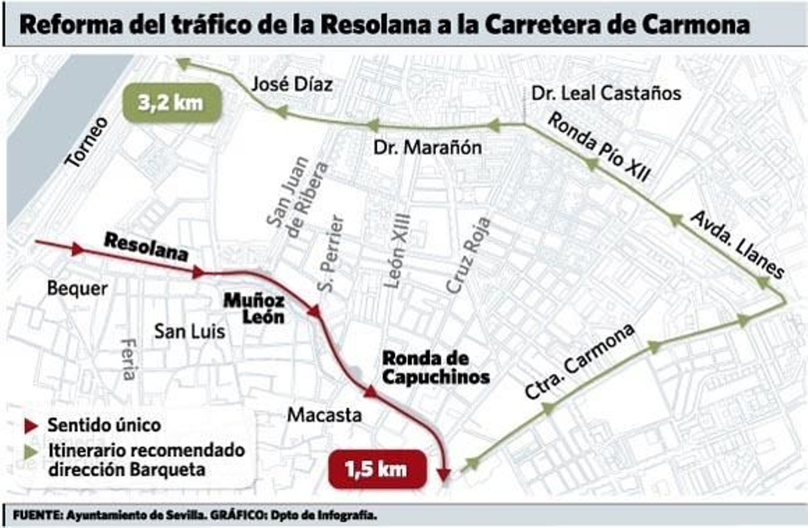 "Ritmo frenético" para concluir el domingo el sentido único de la Ronda