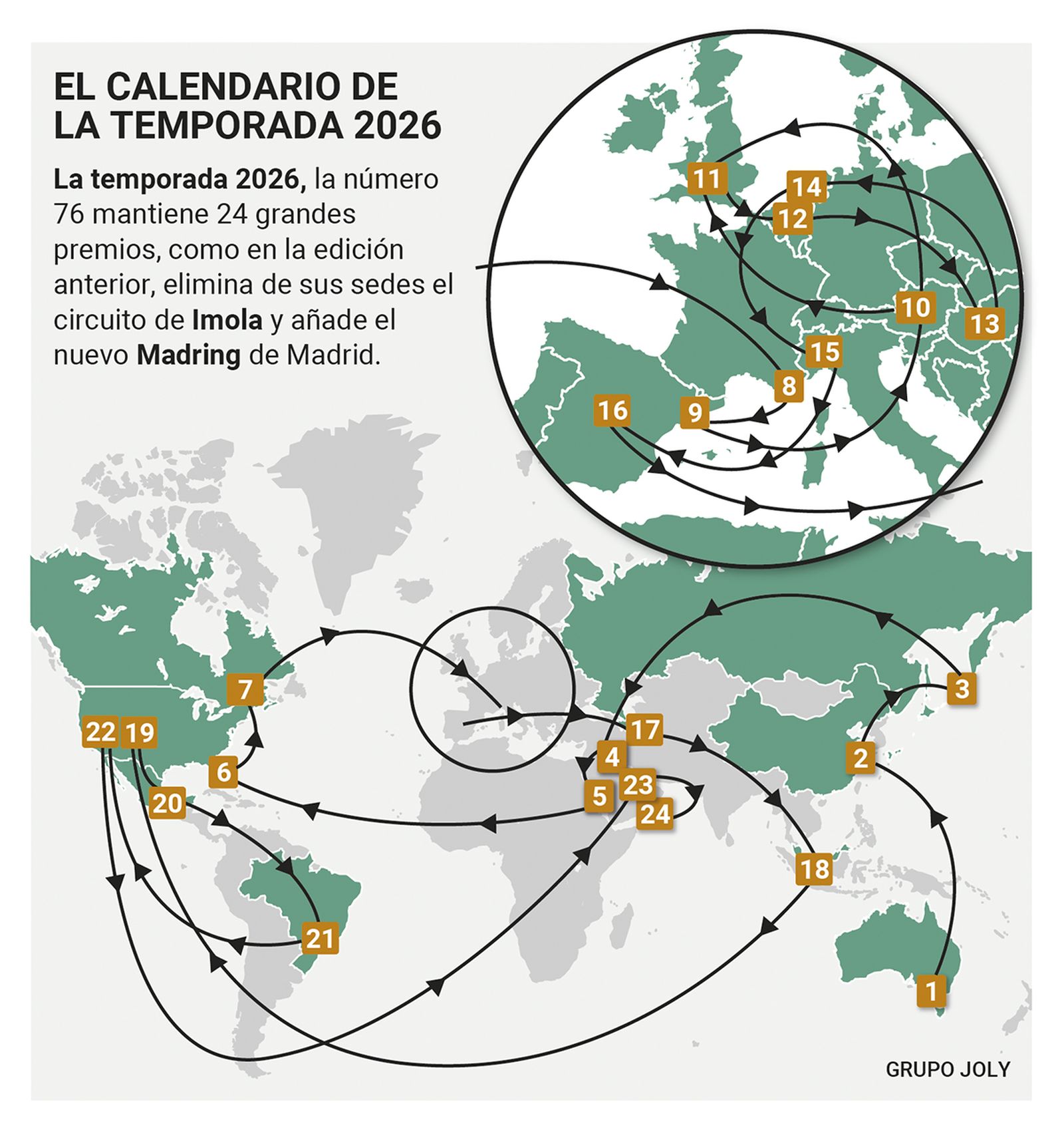 El calendario de la temporada 2026