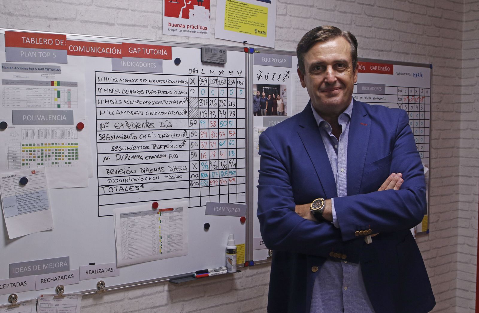 Ignacio Campoy, CEO de Formación Universitaria