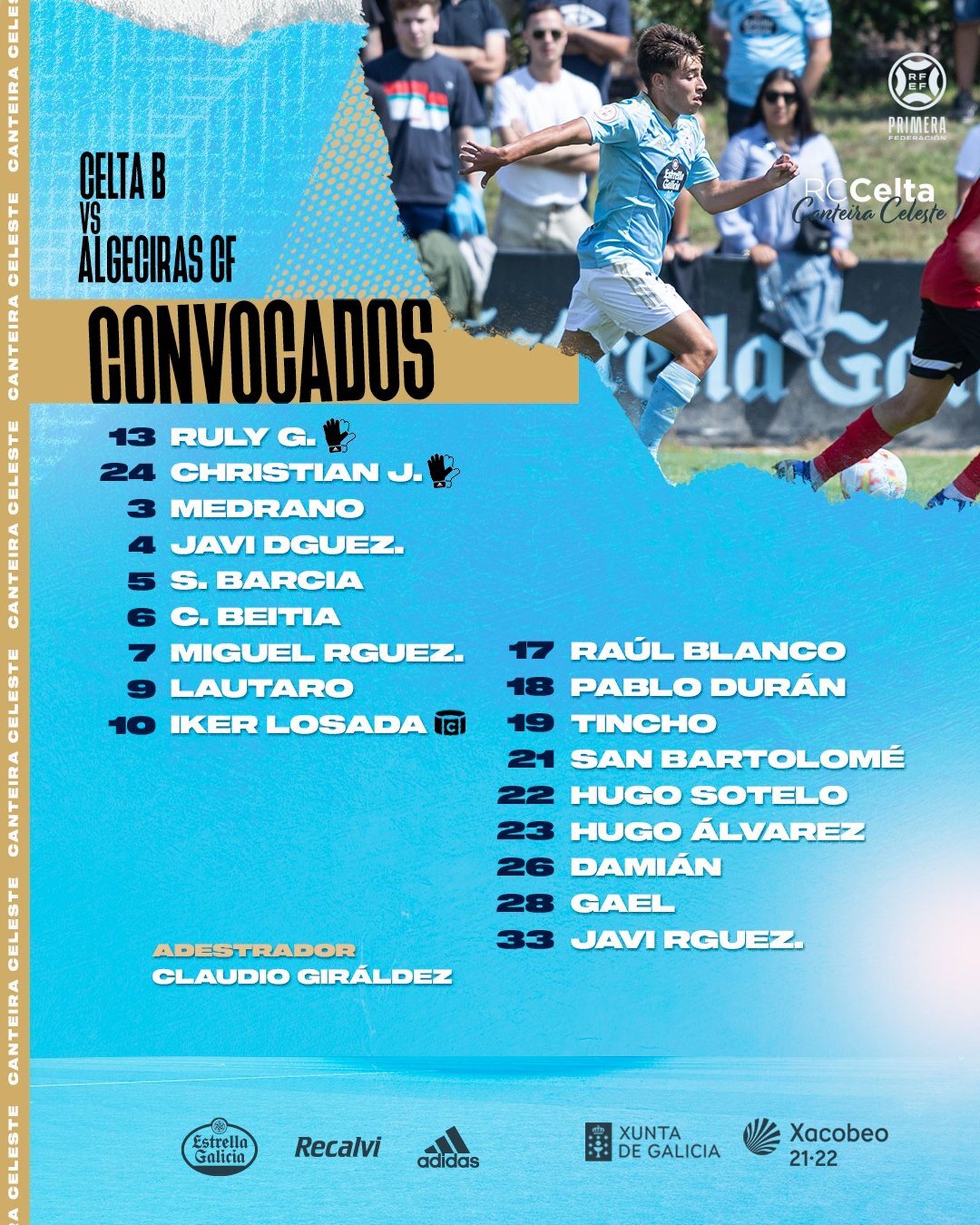 La convocatoria del Celta B.