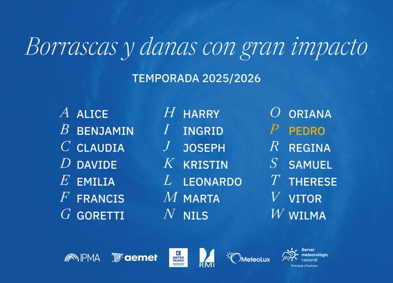 Borrascas y danas de gran impacto de la temporada 2025-26.