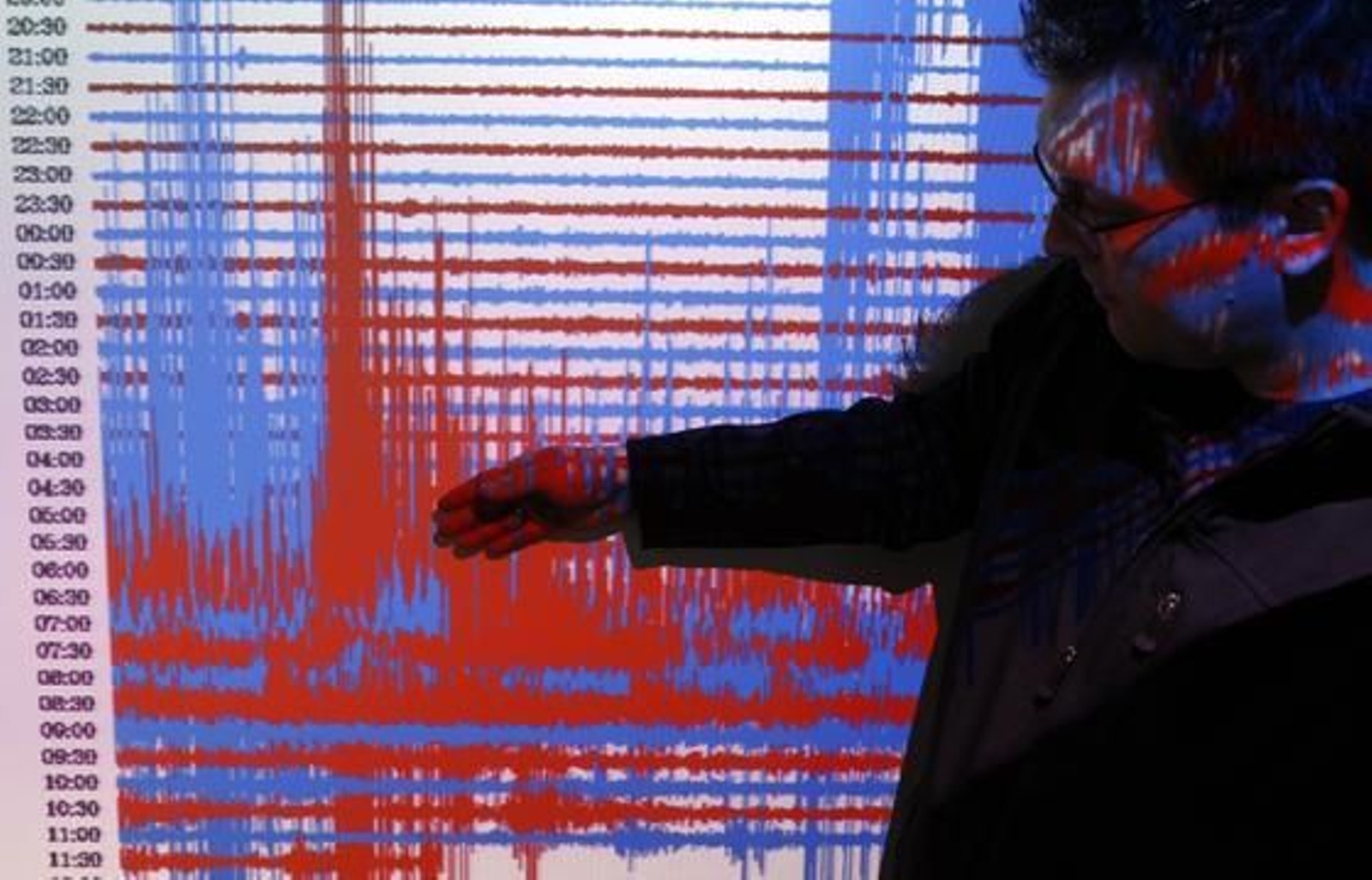 Un fuerte terremoto en Japon provoca un 'tsunami'.

Foto: STR