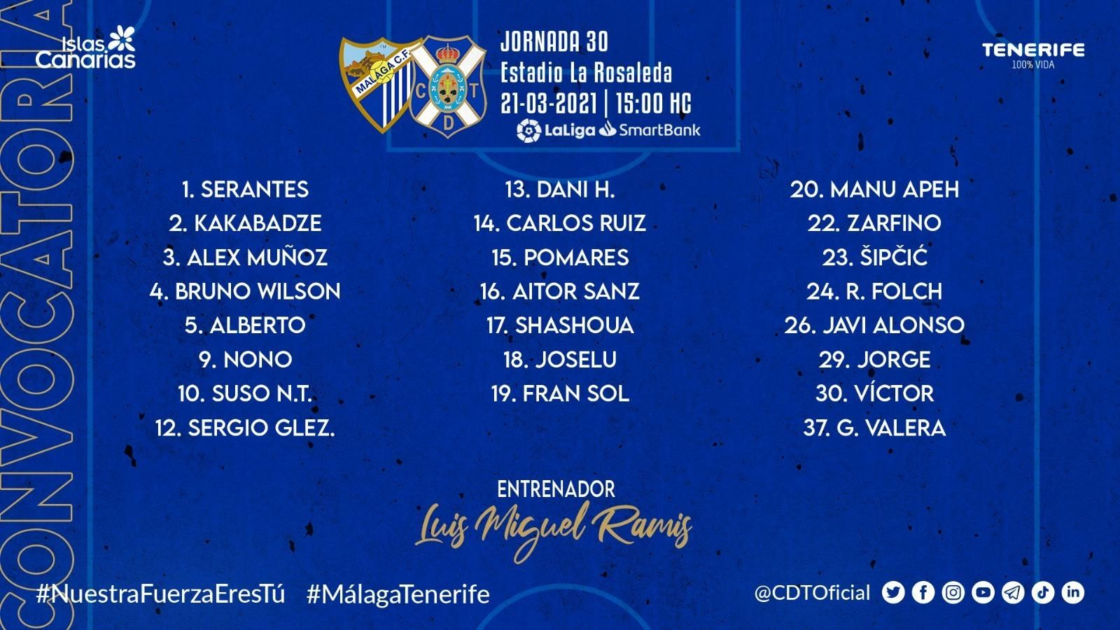 La lista del Tenerife ante el Málaga CF
