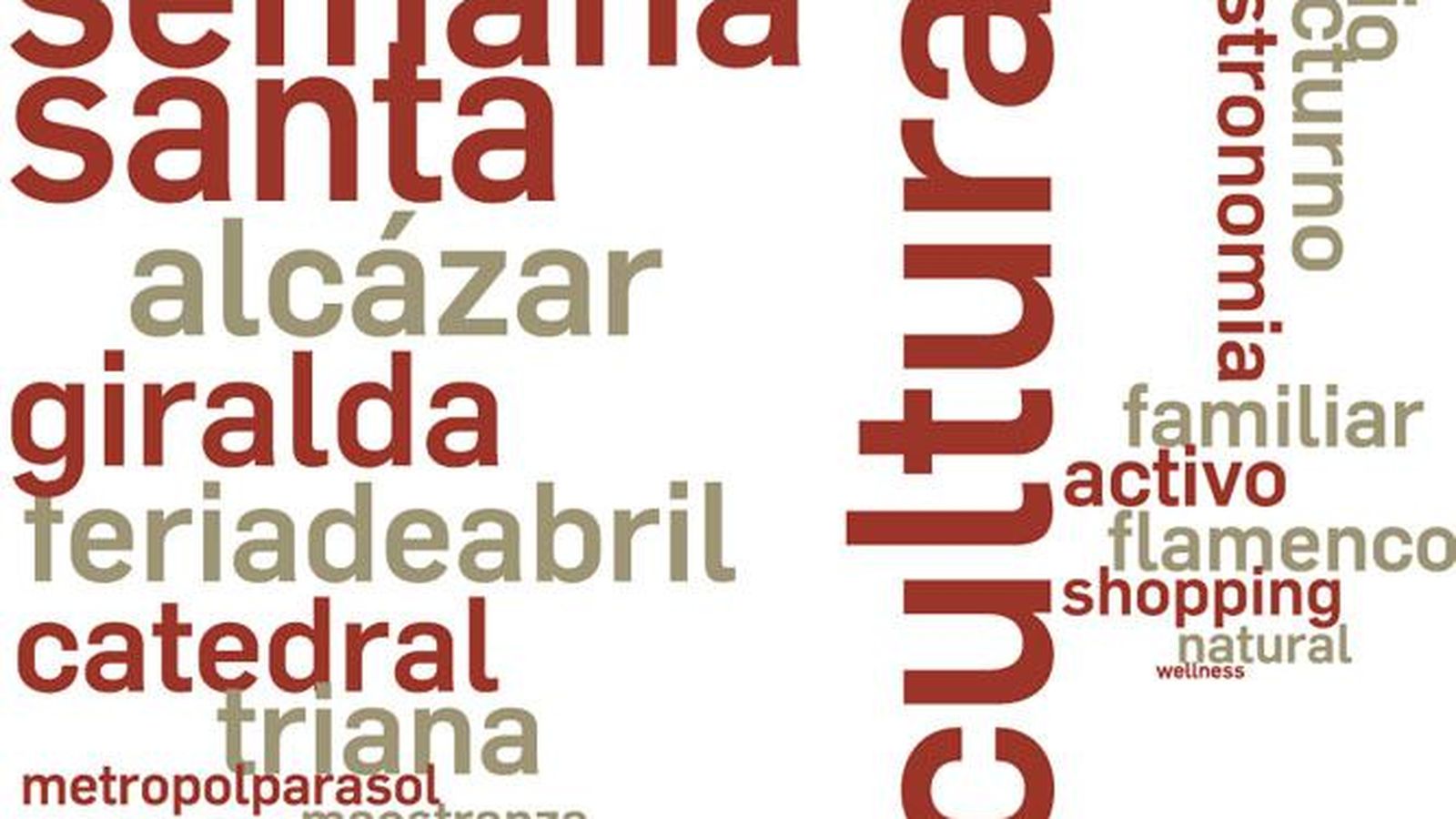 Las atracciones turísticas y los segmentos más demandados.