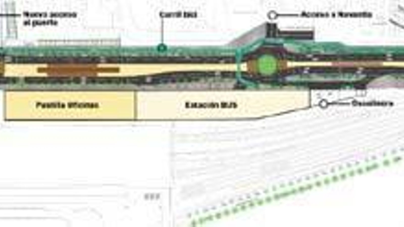 El coste de la Avenida de Astilleros rondará los 10 millones de euros