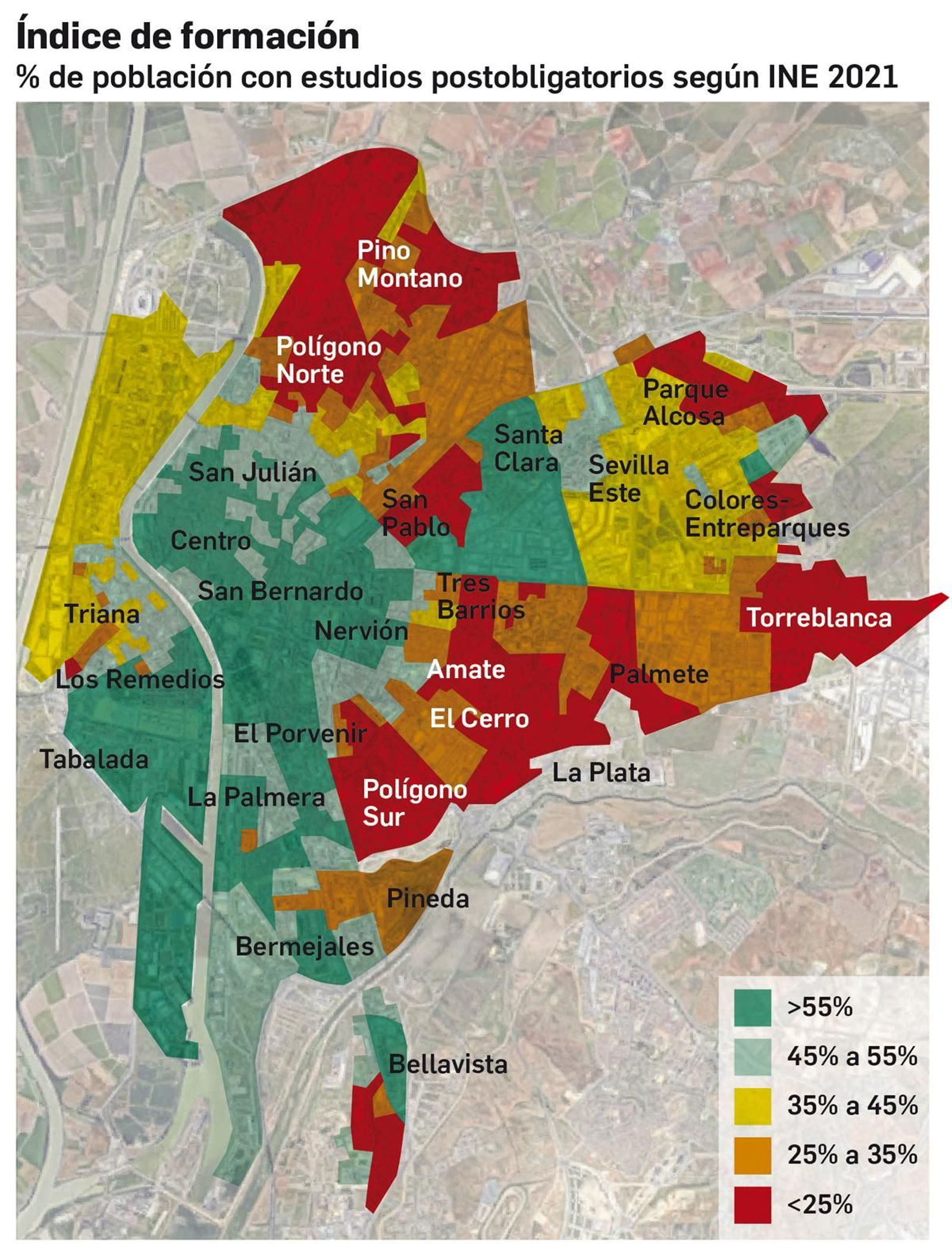 Índice de formación en Sevilla