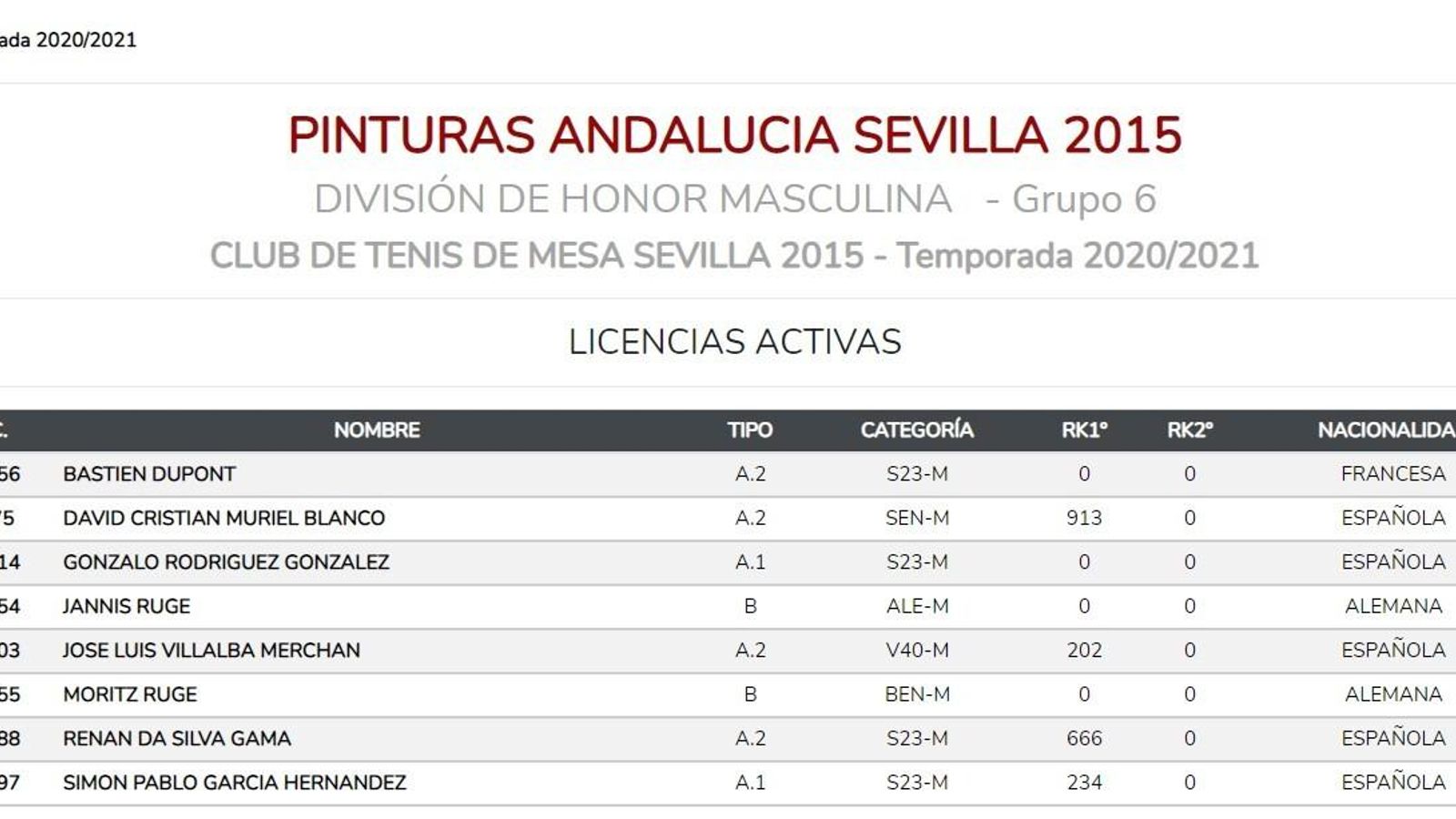 Pinturas Andalucía Sevilla 2015