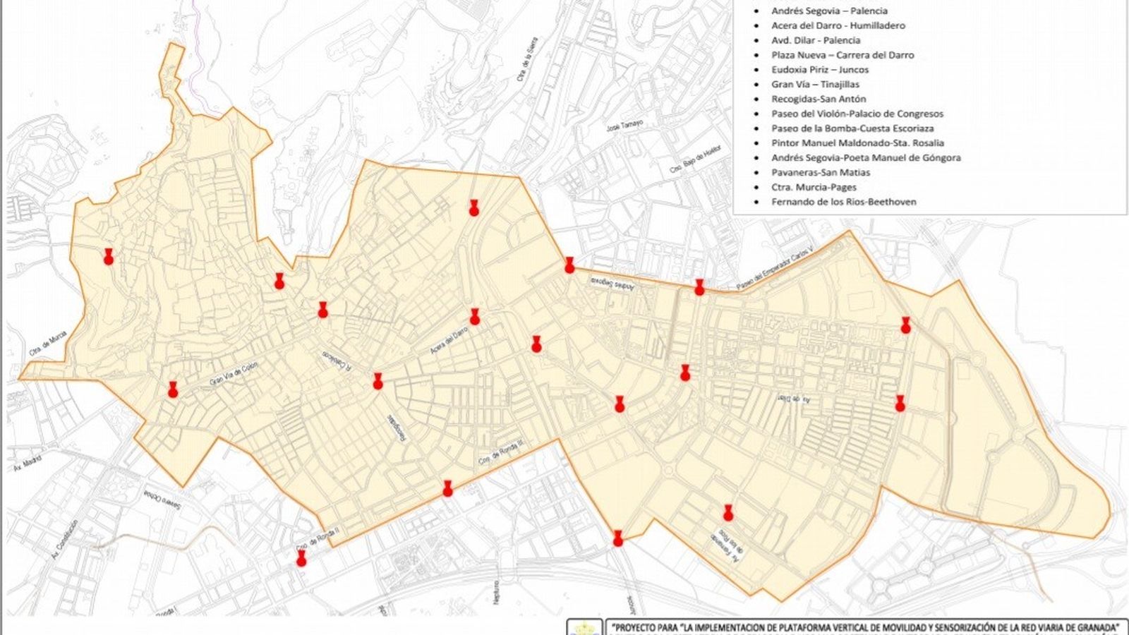 Puntos de sensorización