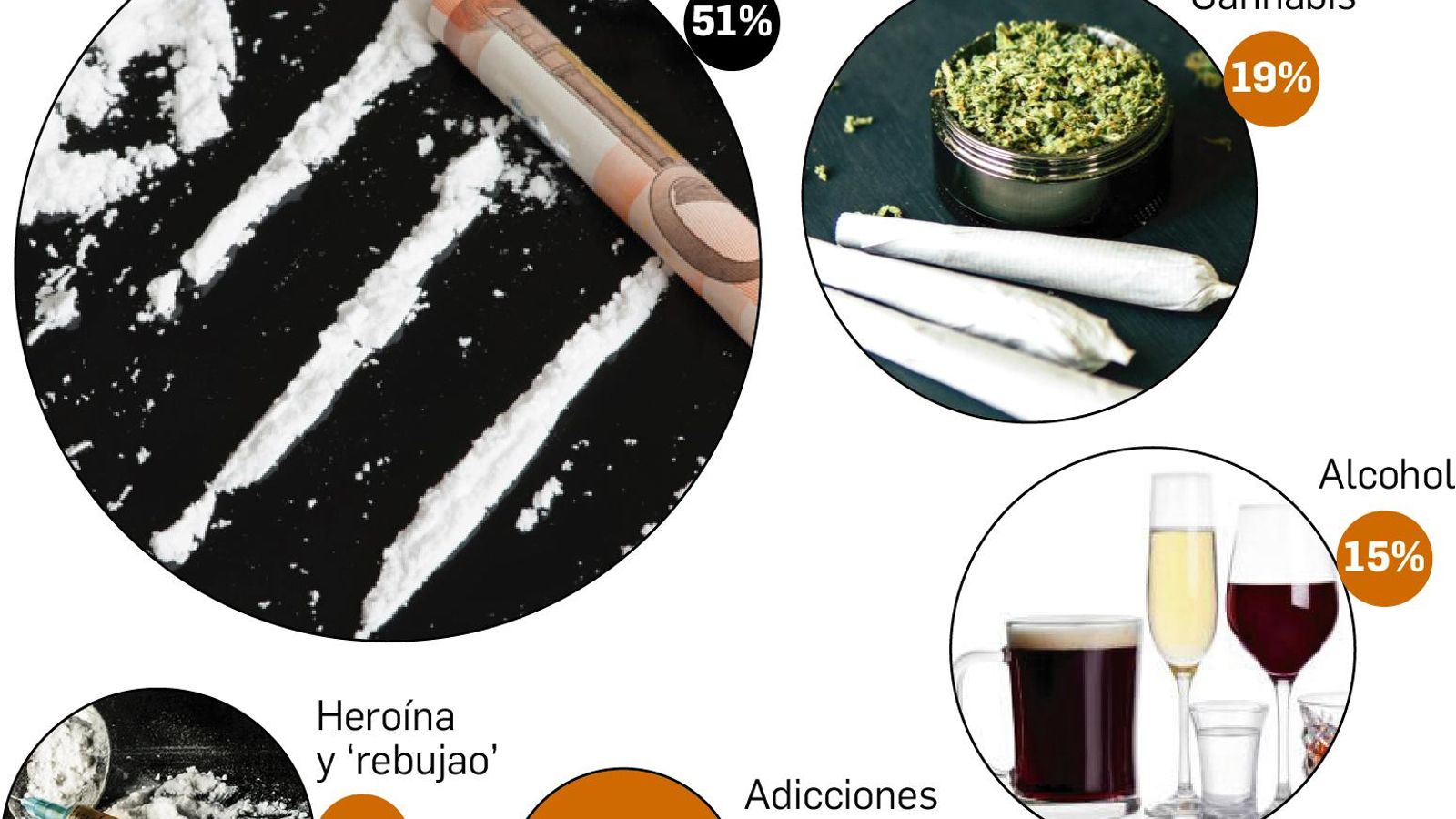 Memoria Proyecto Hombre 2022