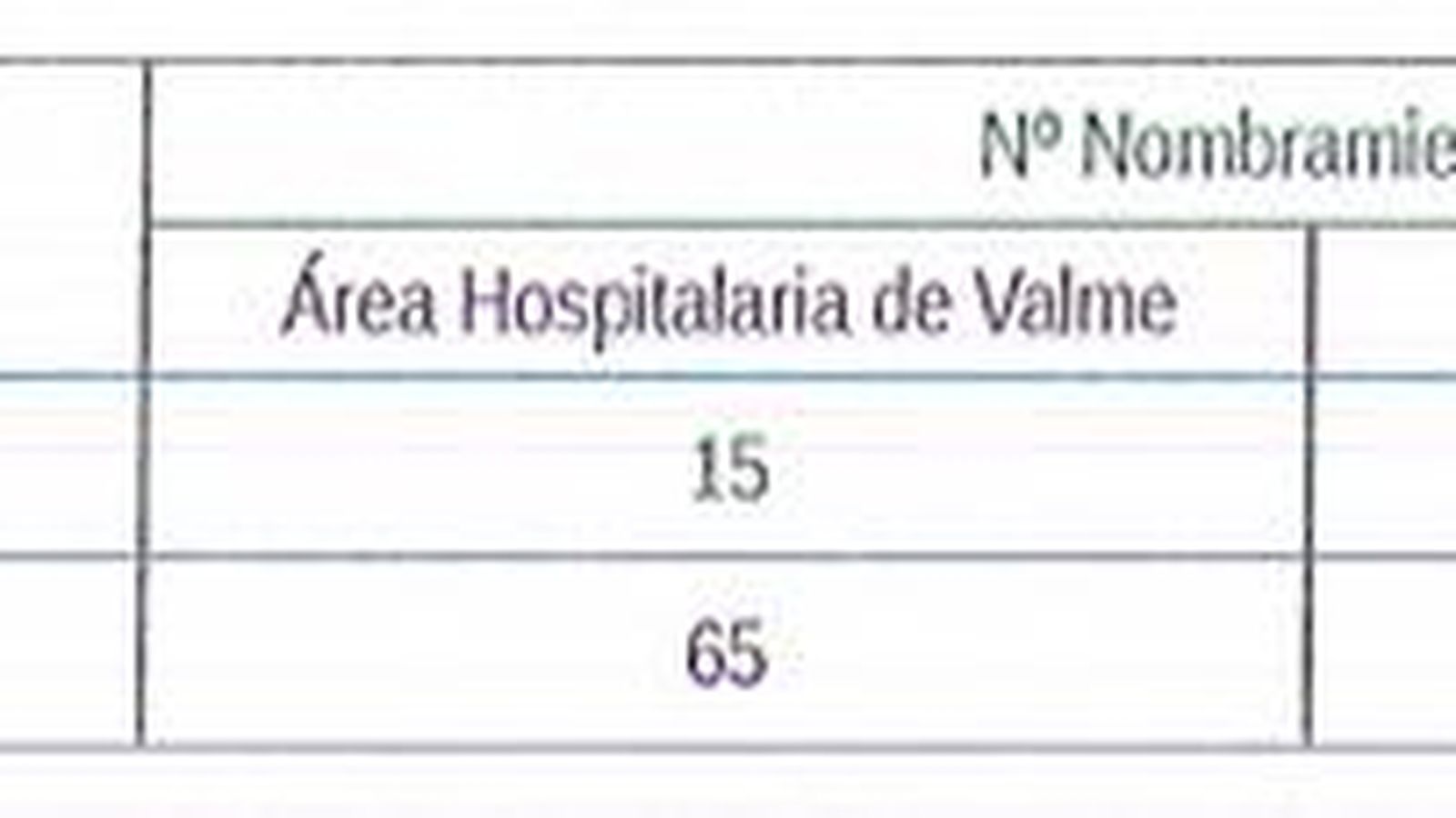 Area de Gestión Sanitaria Sur de Sevilla