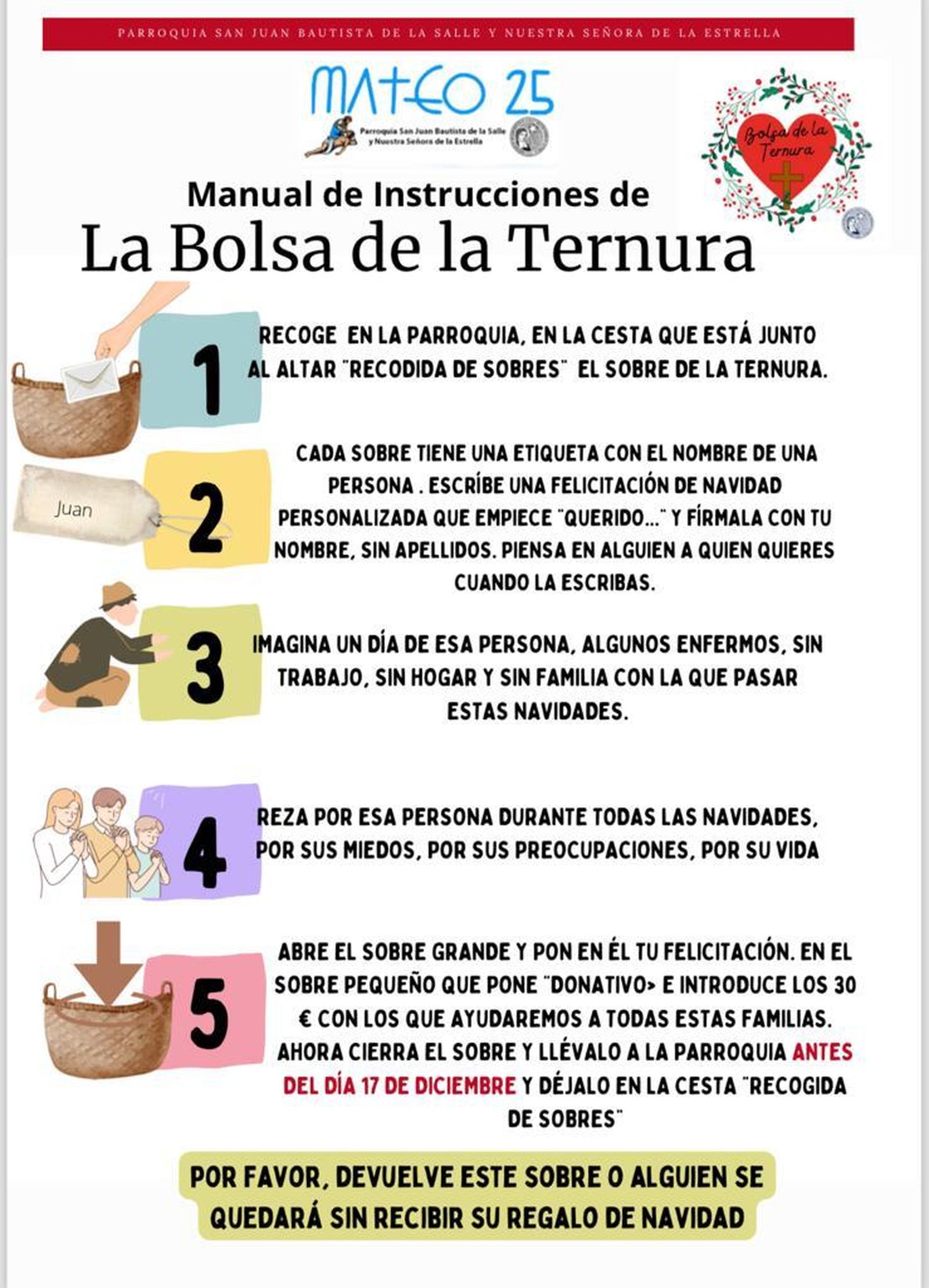 Cartel con las instrucciones para colaborar.