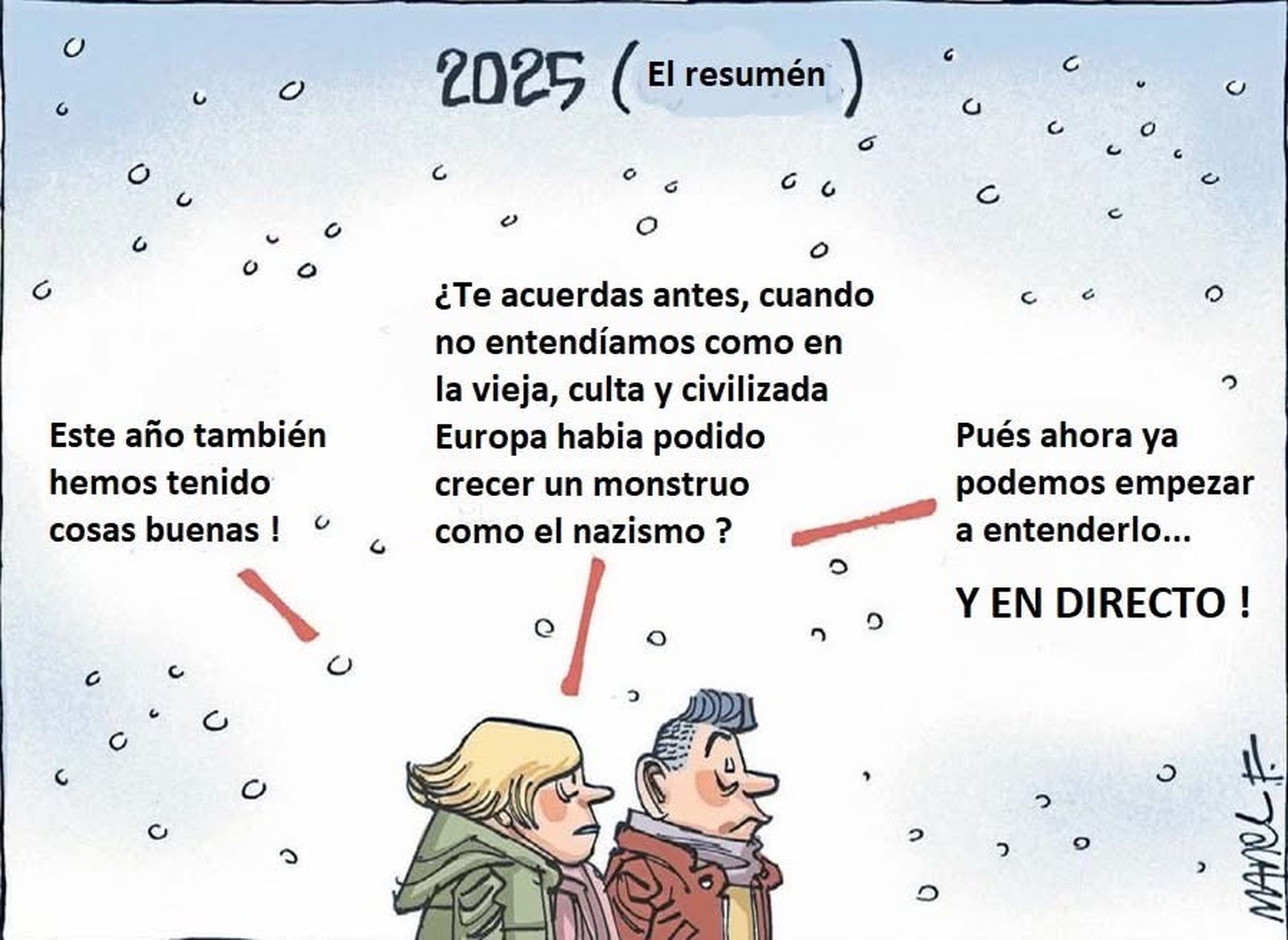 Resumen de 2025
