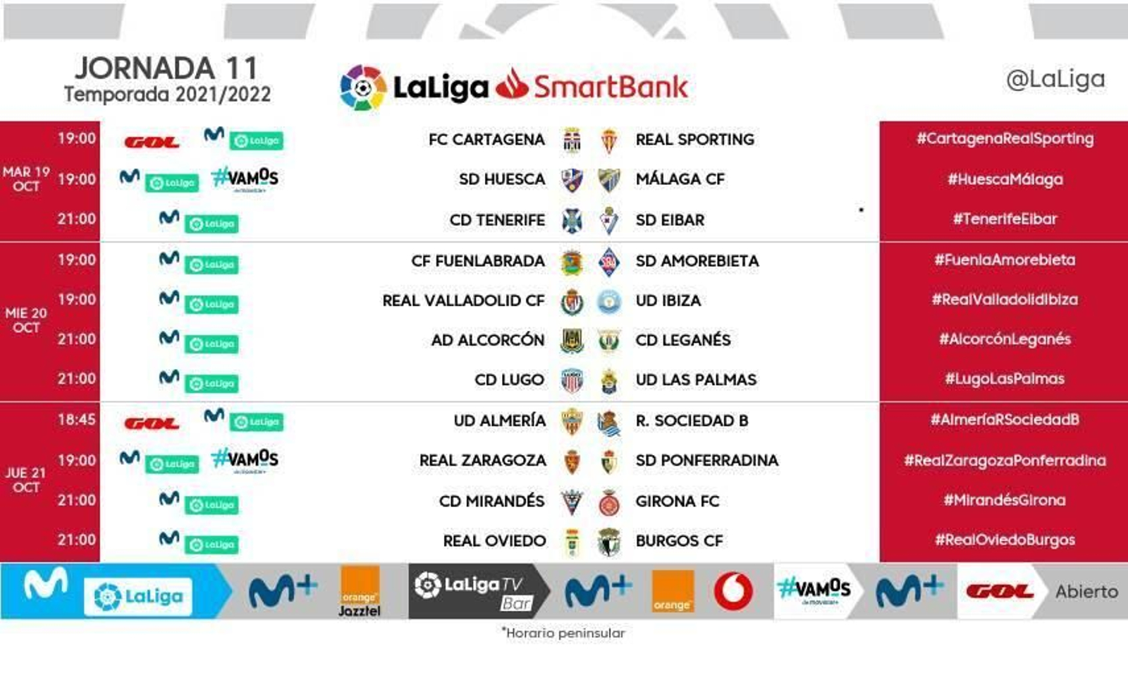 Horario y televisión de la jornada 11 de Segunda División.