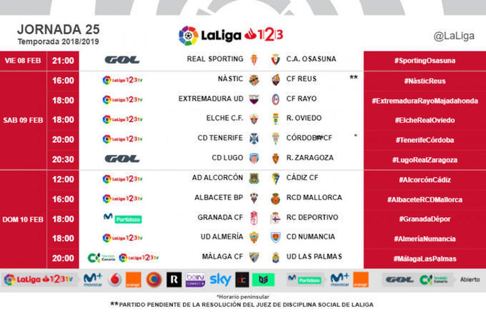 Todos los horarios de la jornada 25