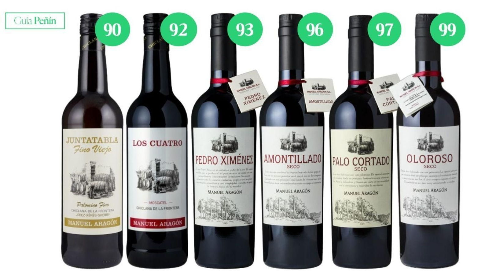 Vinos premiados.