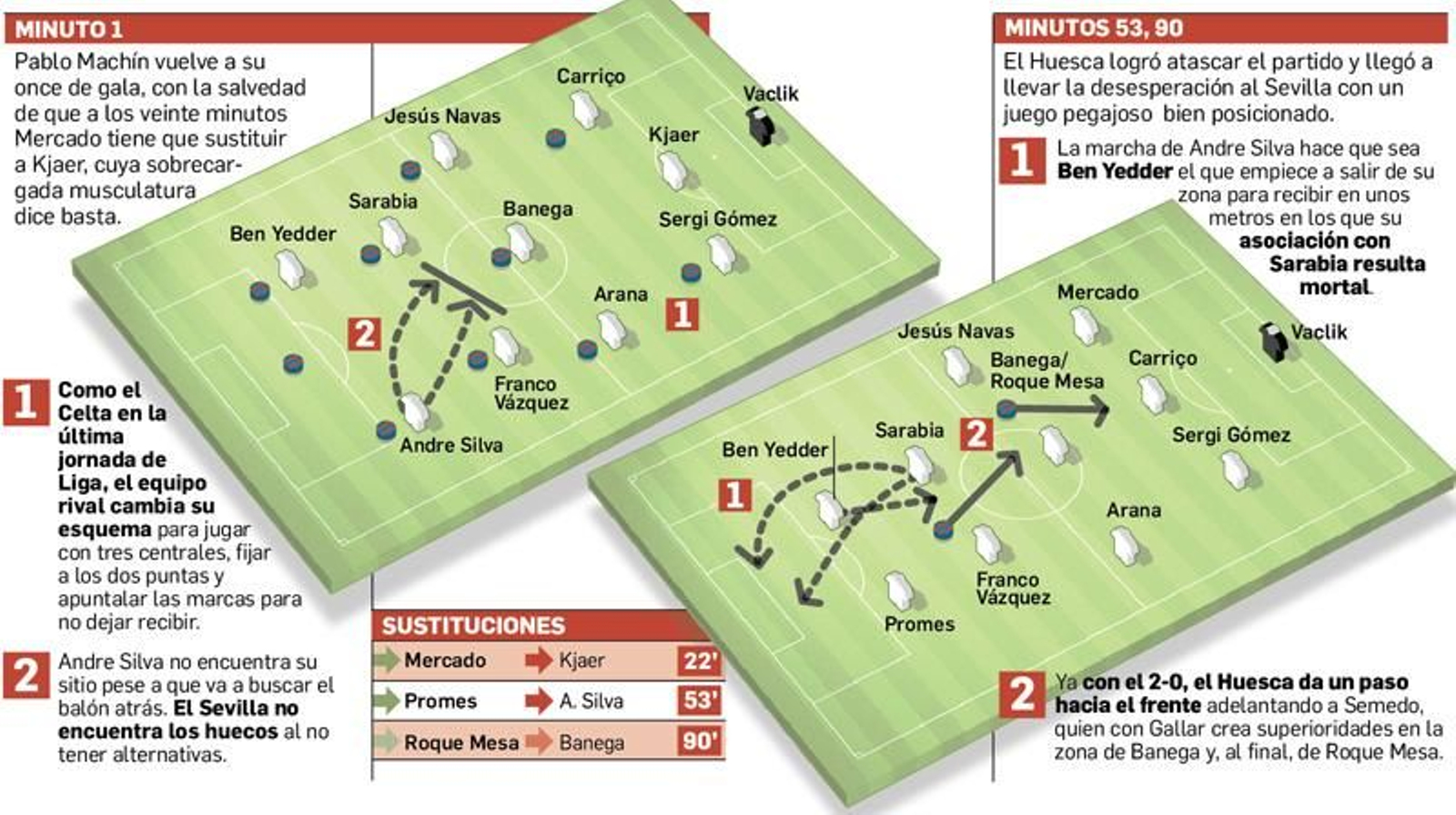 Lo jodido de traspasar el espejo