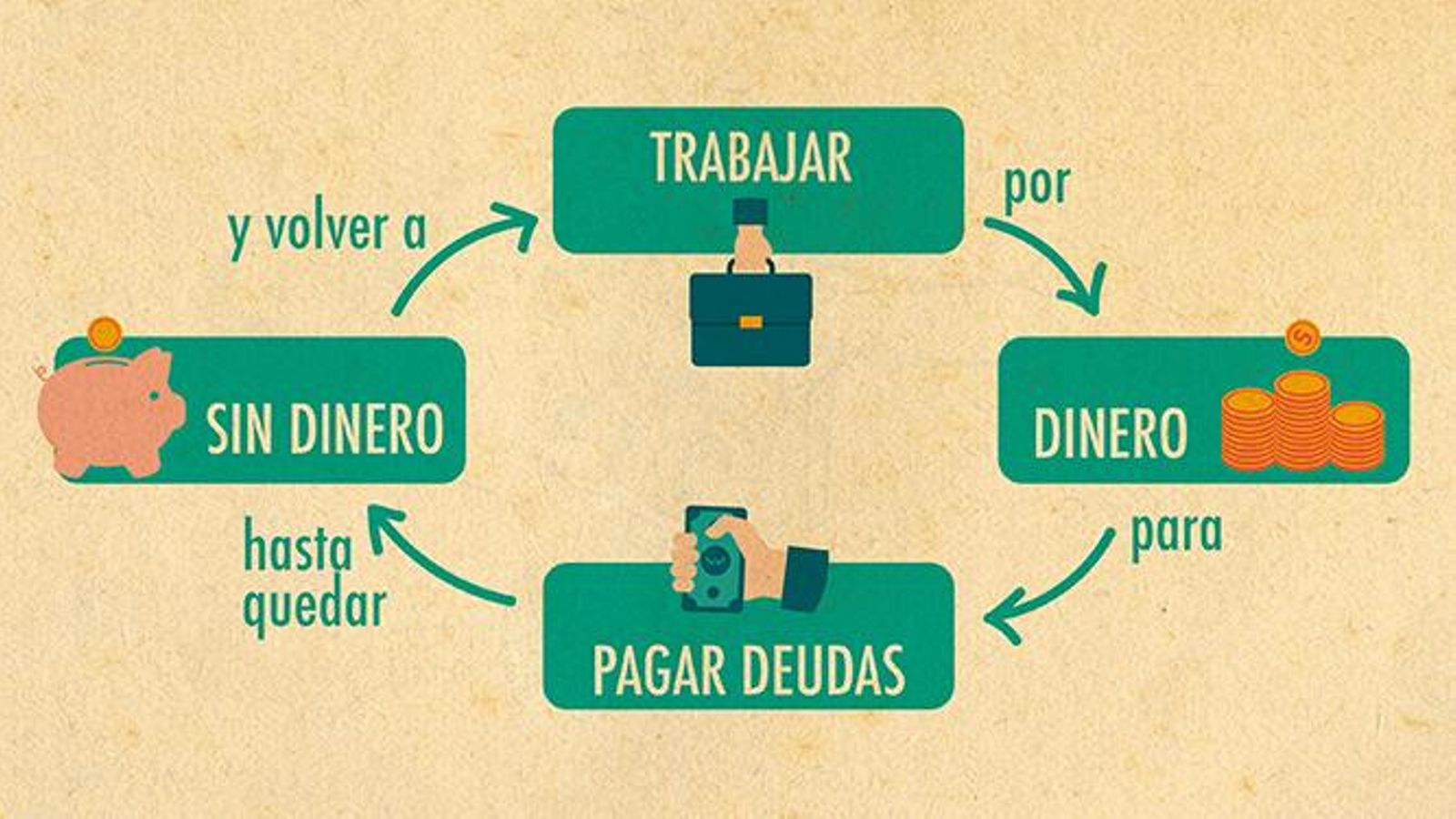 Ilustración/ Sara Pequeño