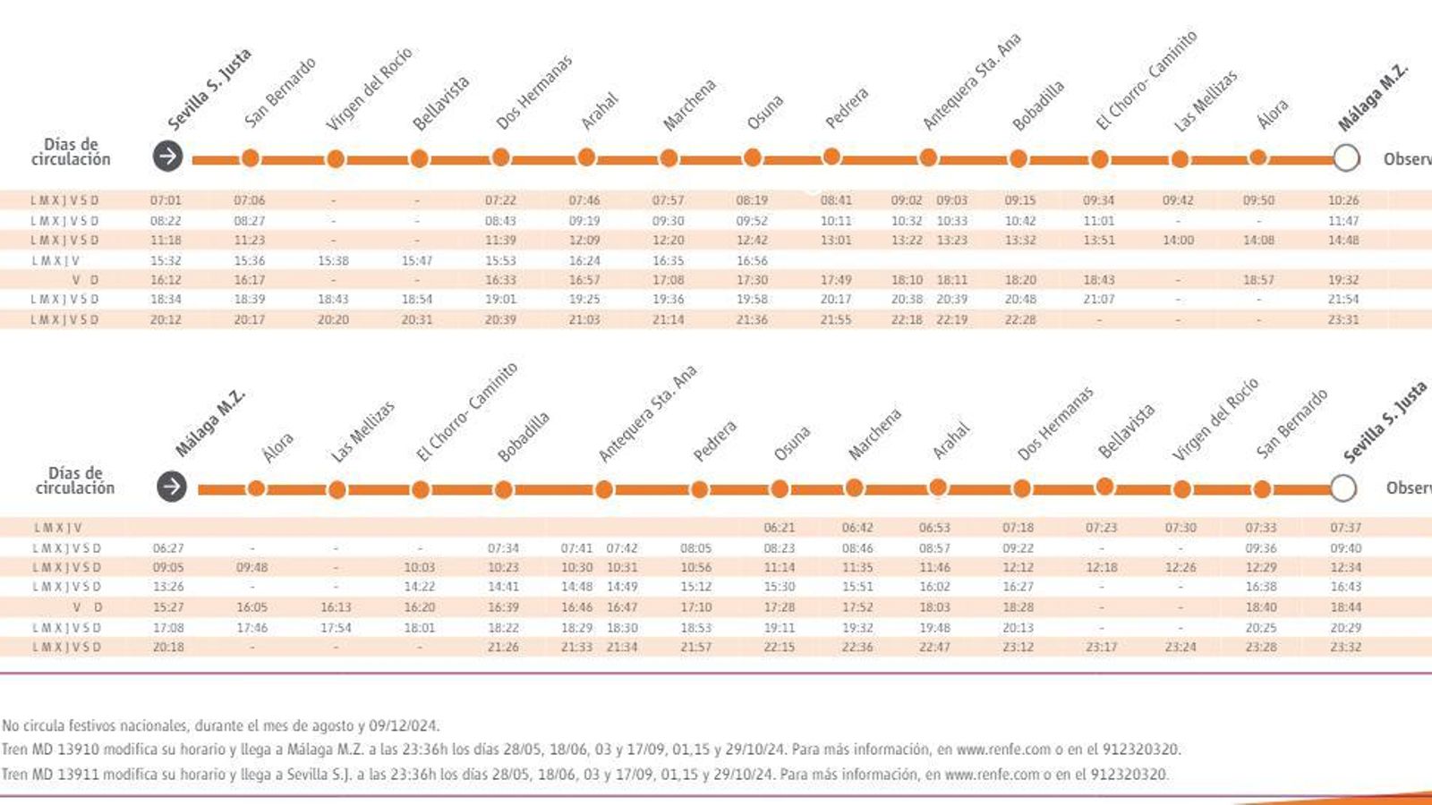 Renfe modifica los horarios del tren de Media Distancia entre Sevilla y Málaga a partir del 18 de mayo