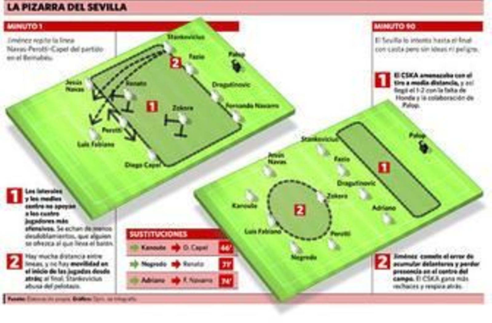 Incapaz de manejar una tensión extrema