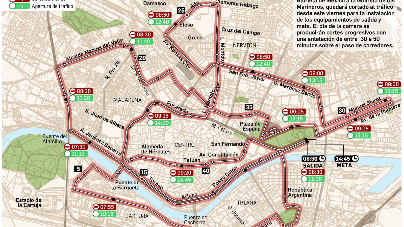 Cortes por el Maratón de Sevilla