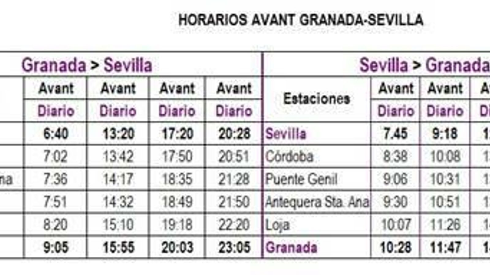 Horarios.
