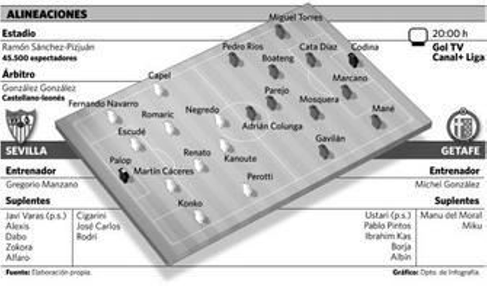 Frederic Kanoute, ayer después de entrenar en el Sánchez-Pizjuán.