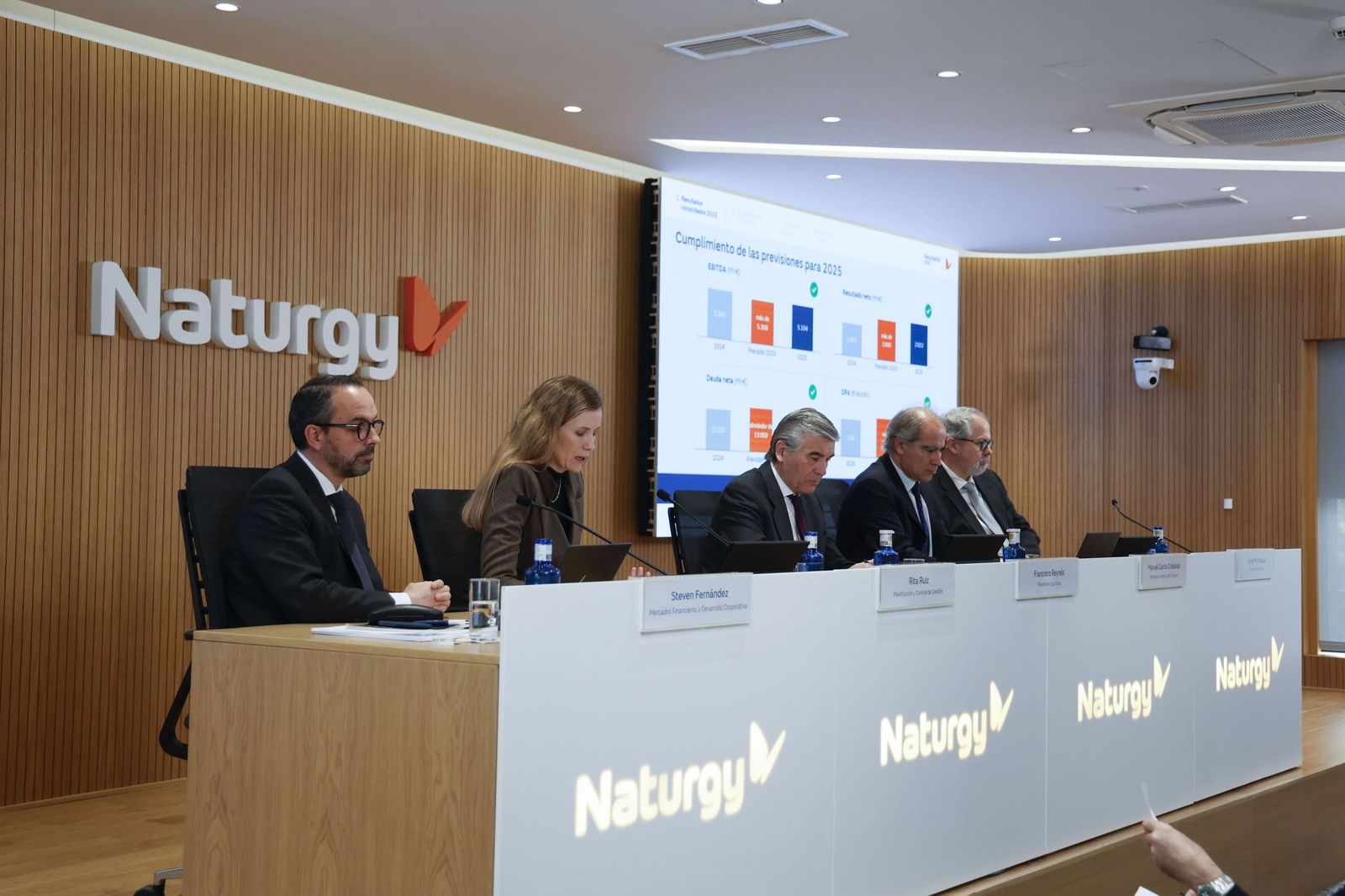 Presentación de los resultados de 2025 de la energética Naturgy.