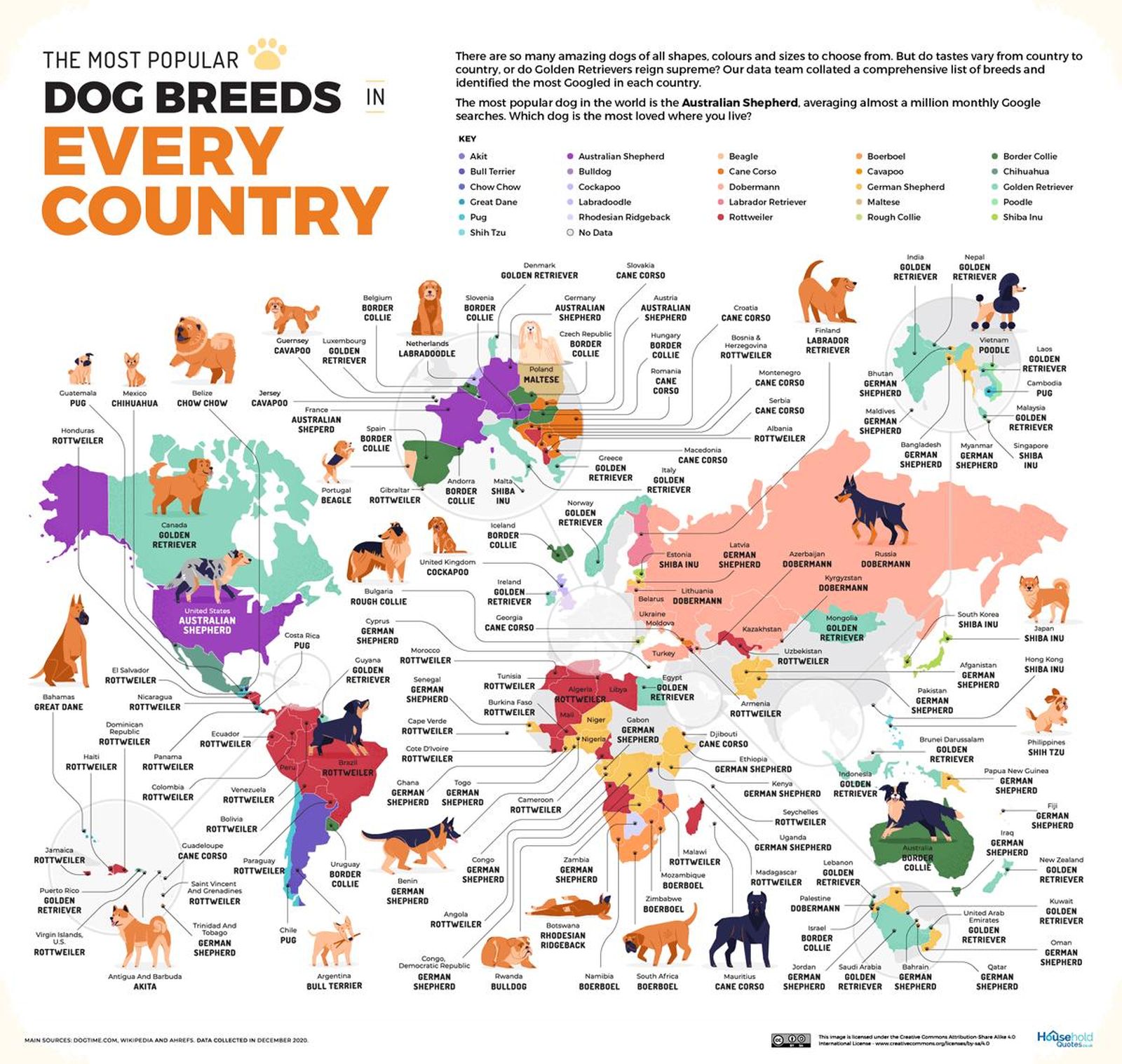 Distribución de las razas de perro más populares a nivel mundial