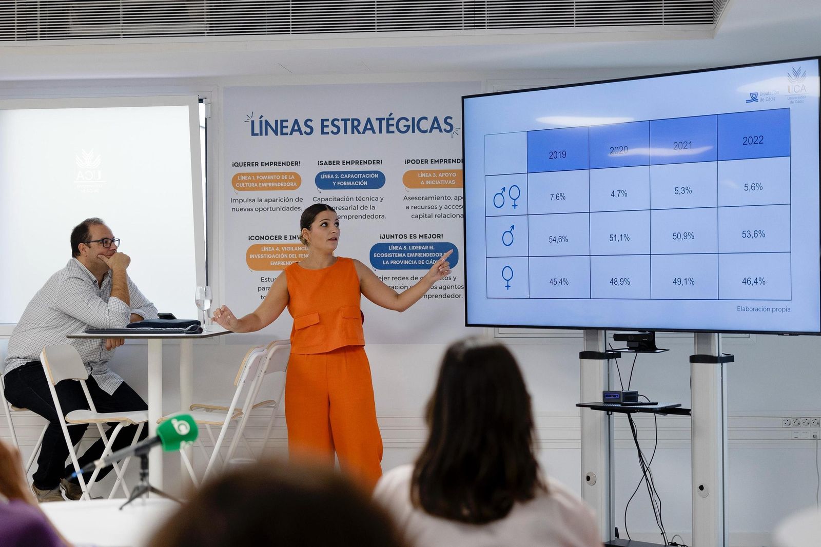 Laura Rubiales, presentando su Trabajo Fin de Grado en El Olivillo.