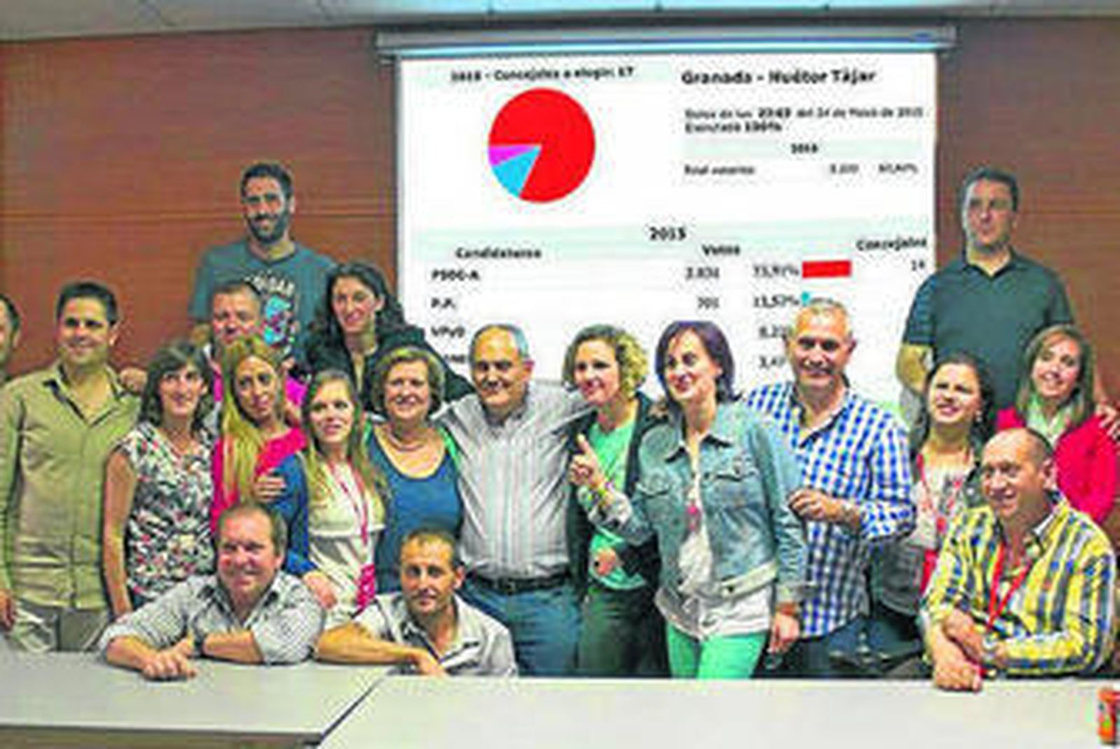 Fernando Delgado posa junto a los integrantes de su candidatura.