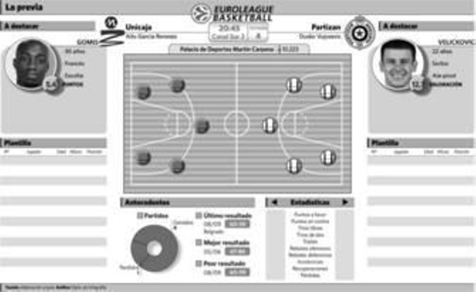 Marcus Haislip se lamenta de una jugada en la final de la Copa.