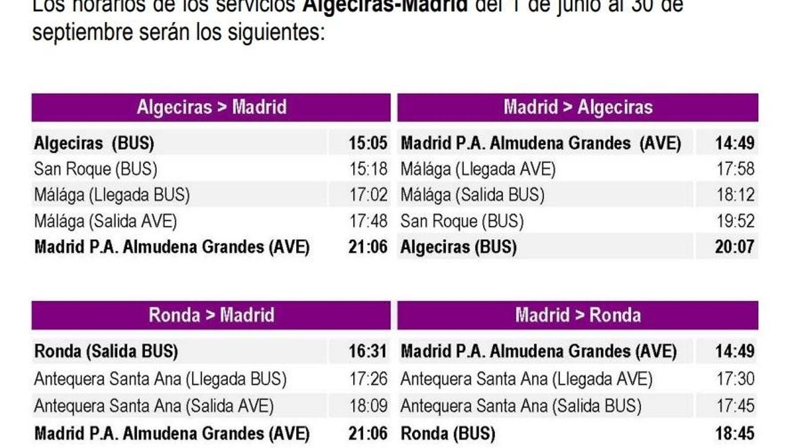 Horarios de los trenes Algeciras-Madrid del 1 de junio al 30 de septiembre.