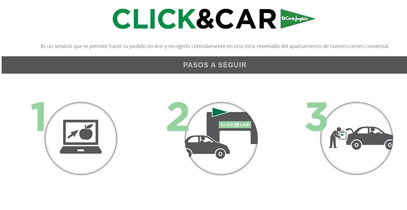 El Corte Inglés de Granada abre este domingo su servicio de compra y recogida en el aparcamiento