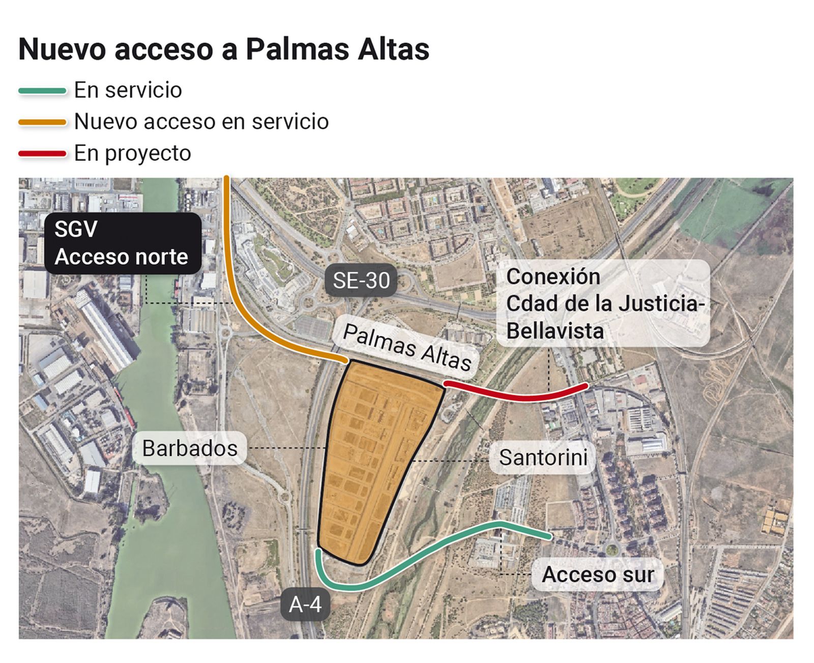 Nuevo acceso a Palmas Altas