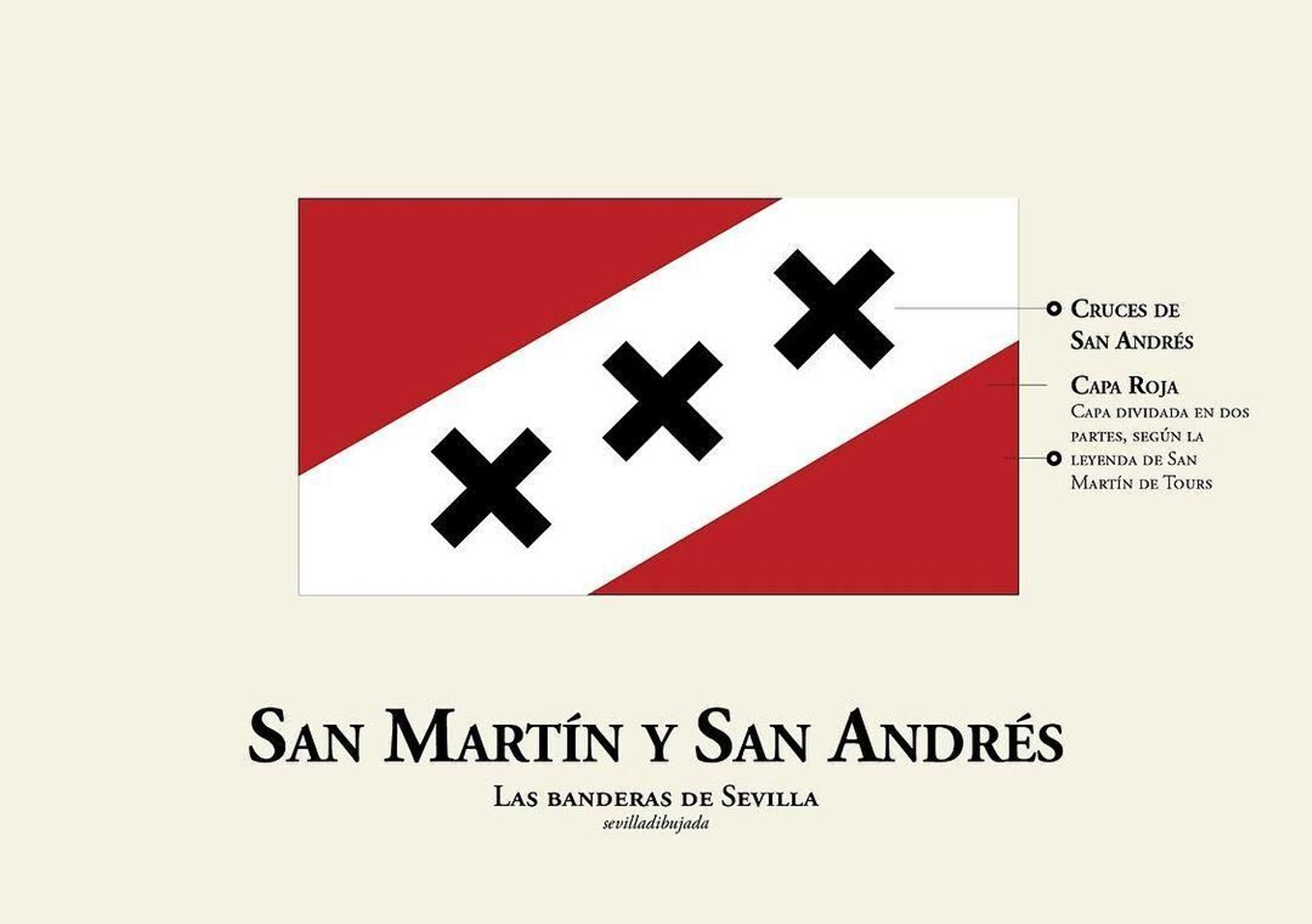 Las banderas de los barrios de Sevilla