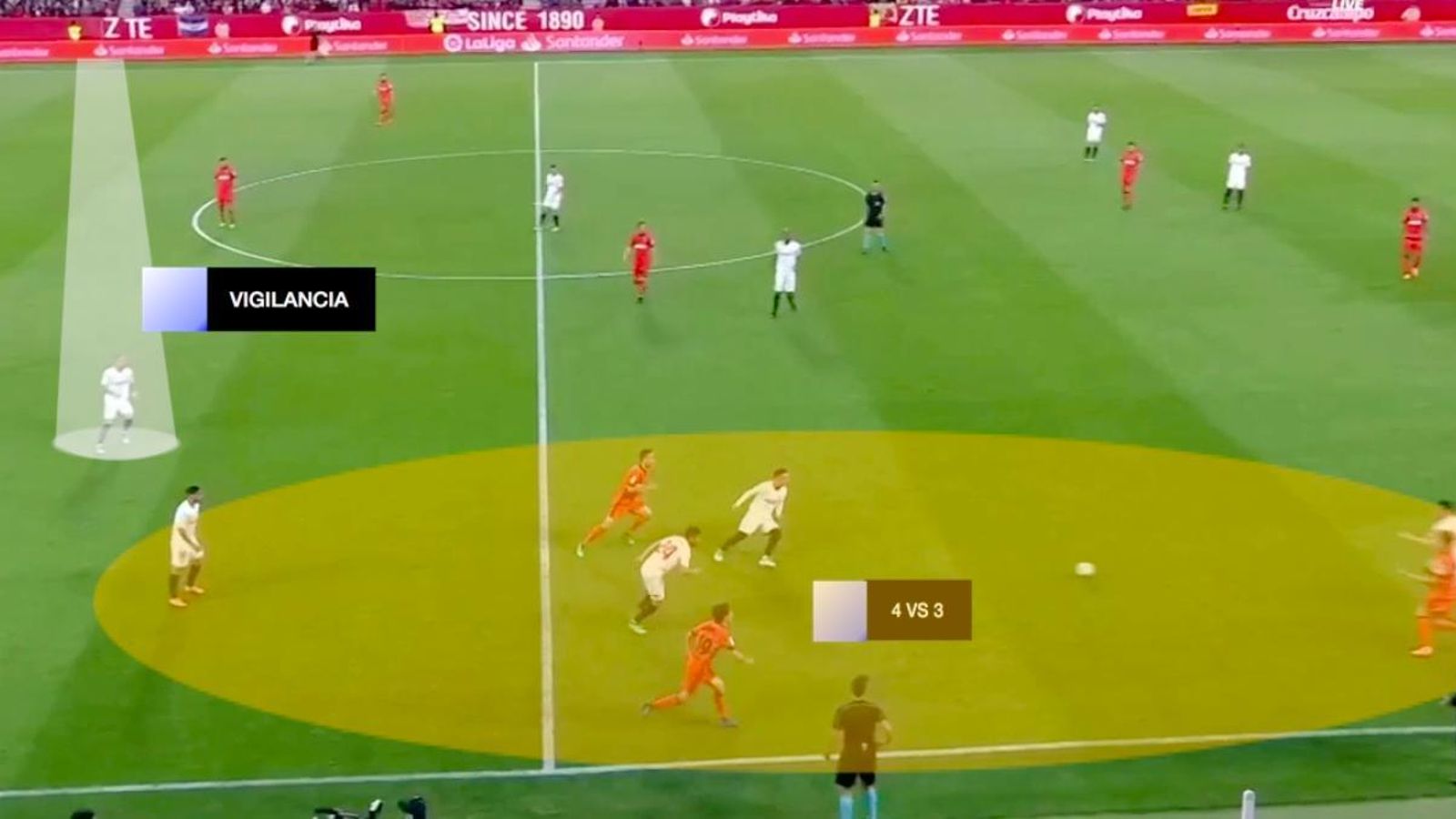 Situaciones de superioridad numérica en banda (presión en alta intensidad)